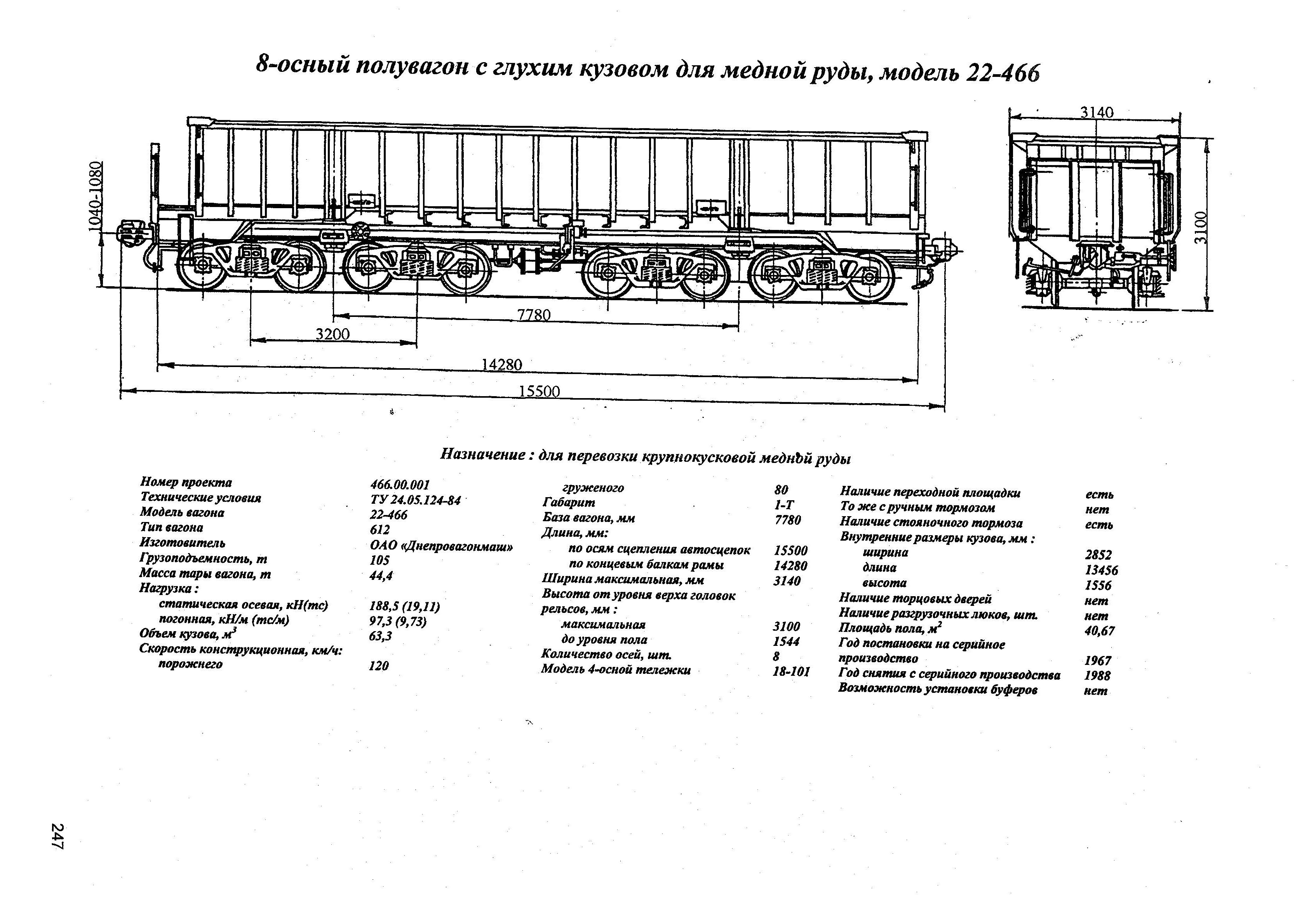 8-осный полувагон с глухим кузовом для медной руды, модель 22-466
