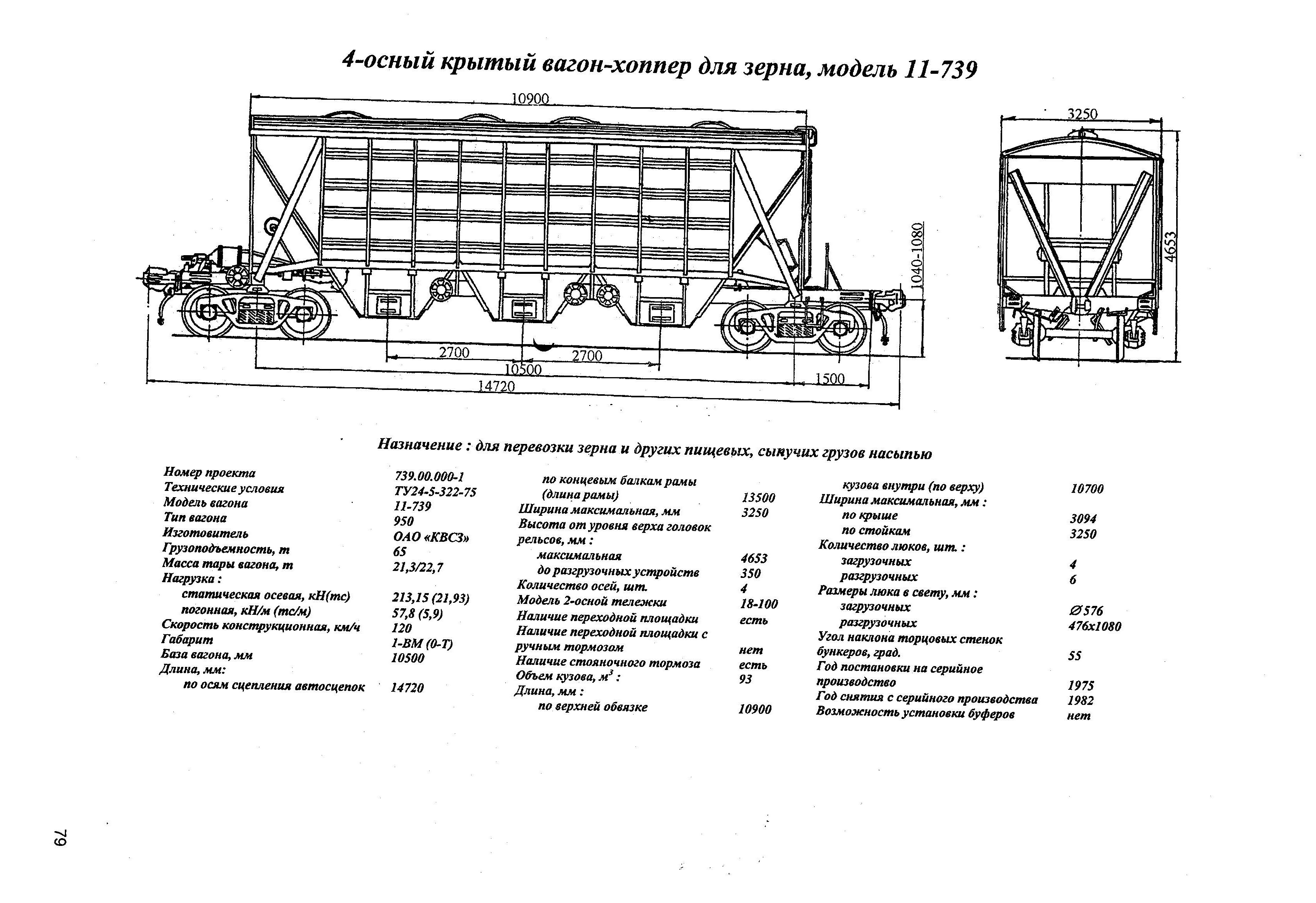 4-осный крытый вагон-хоппер для зерна, модель 11-739