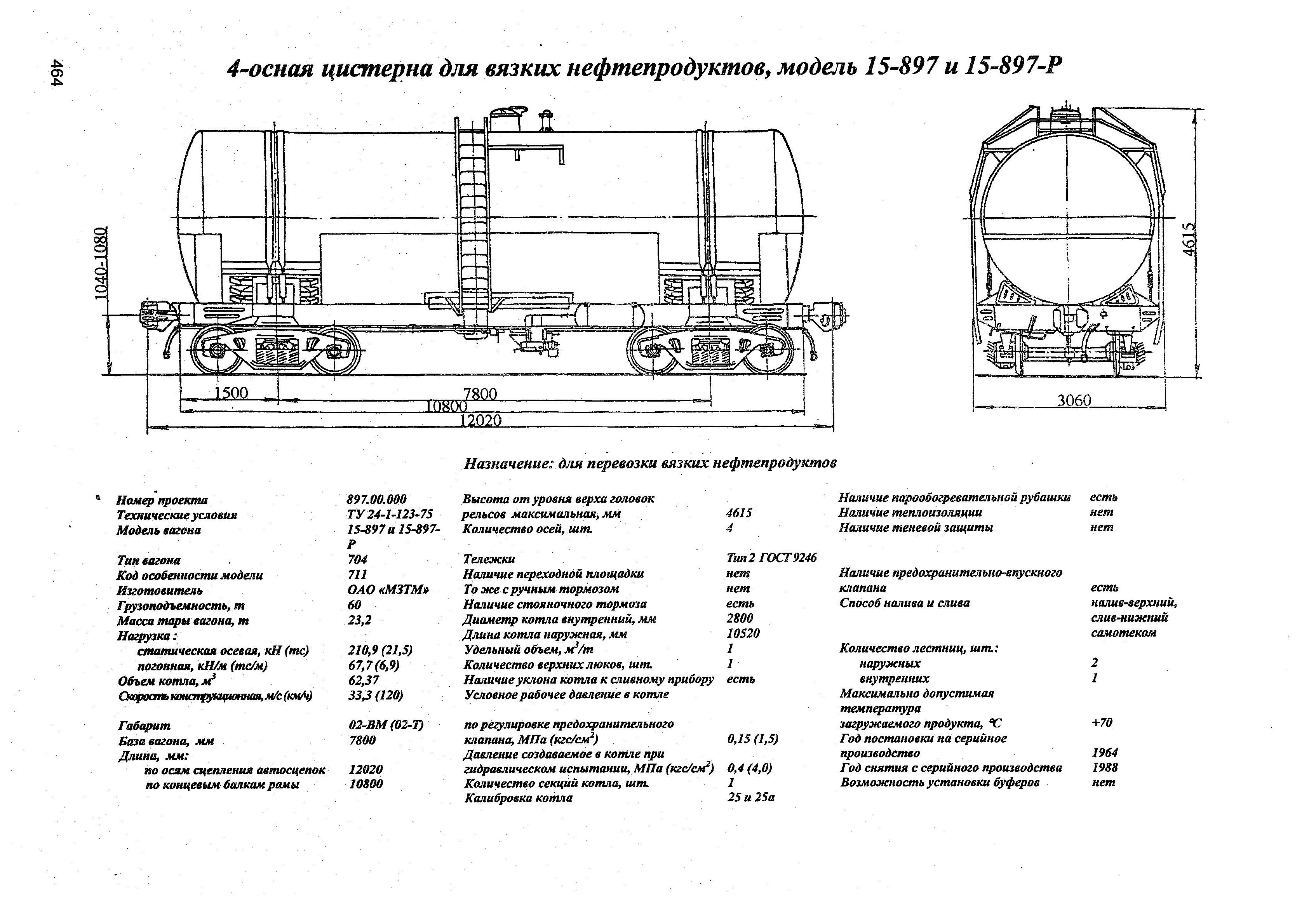 4-осная цистерна для вязких нефтепродуктов, модель 15-897 и 15-897-Р