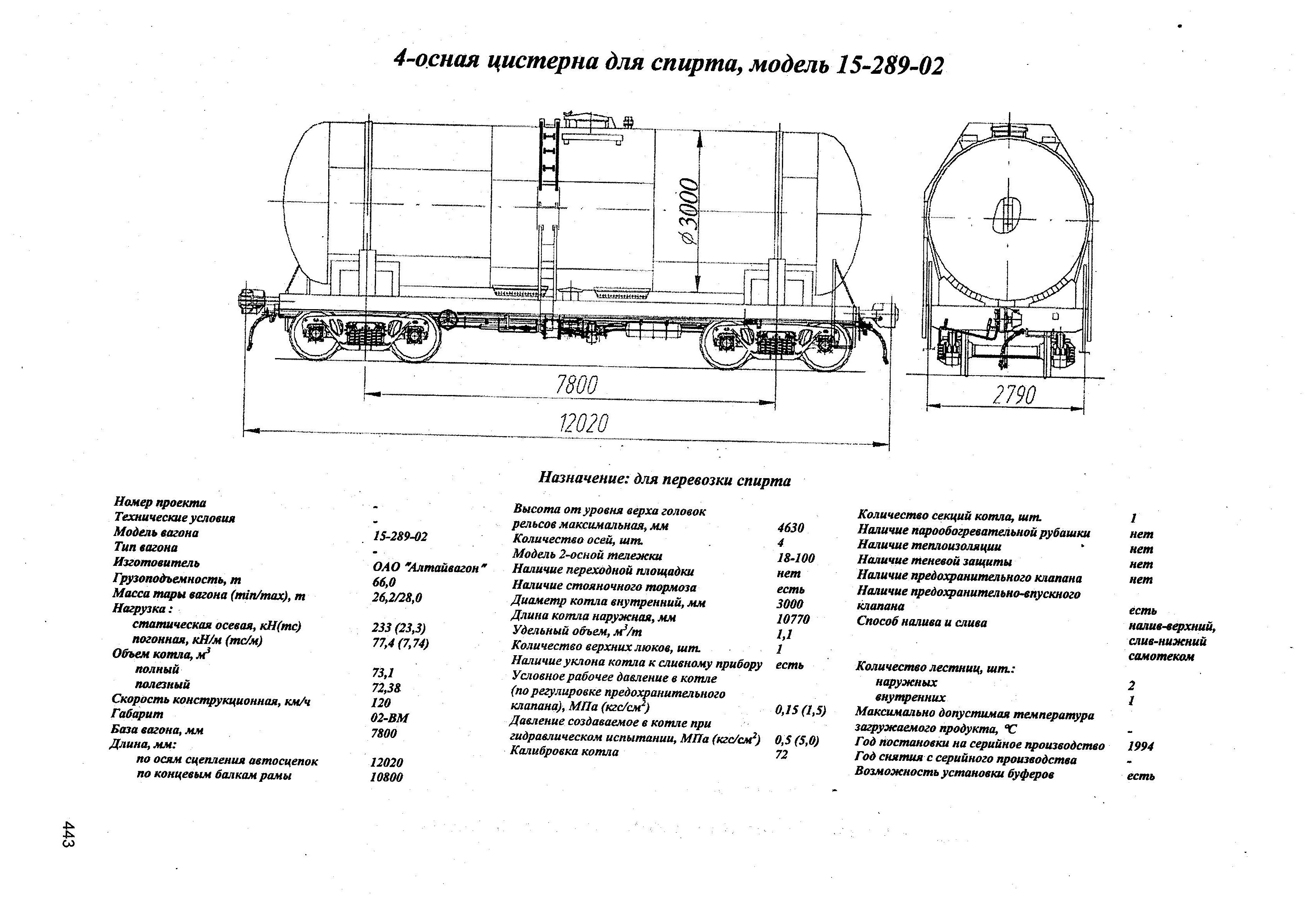 4-осная цистерна для спирта, модель 15-289-02