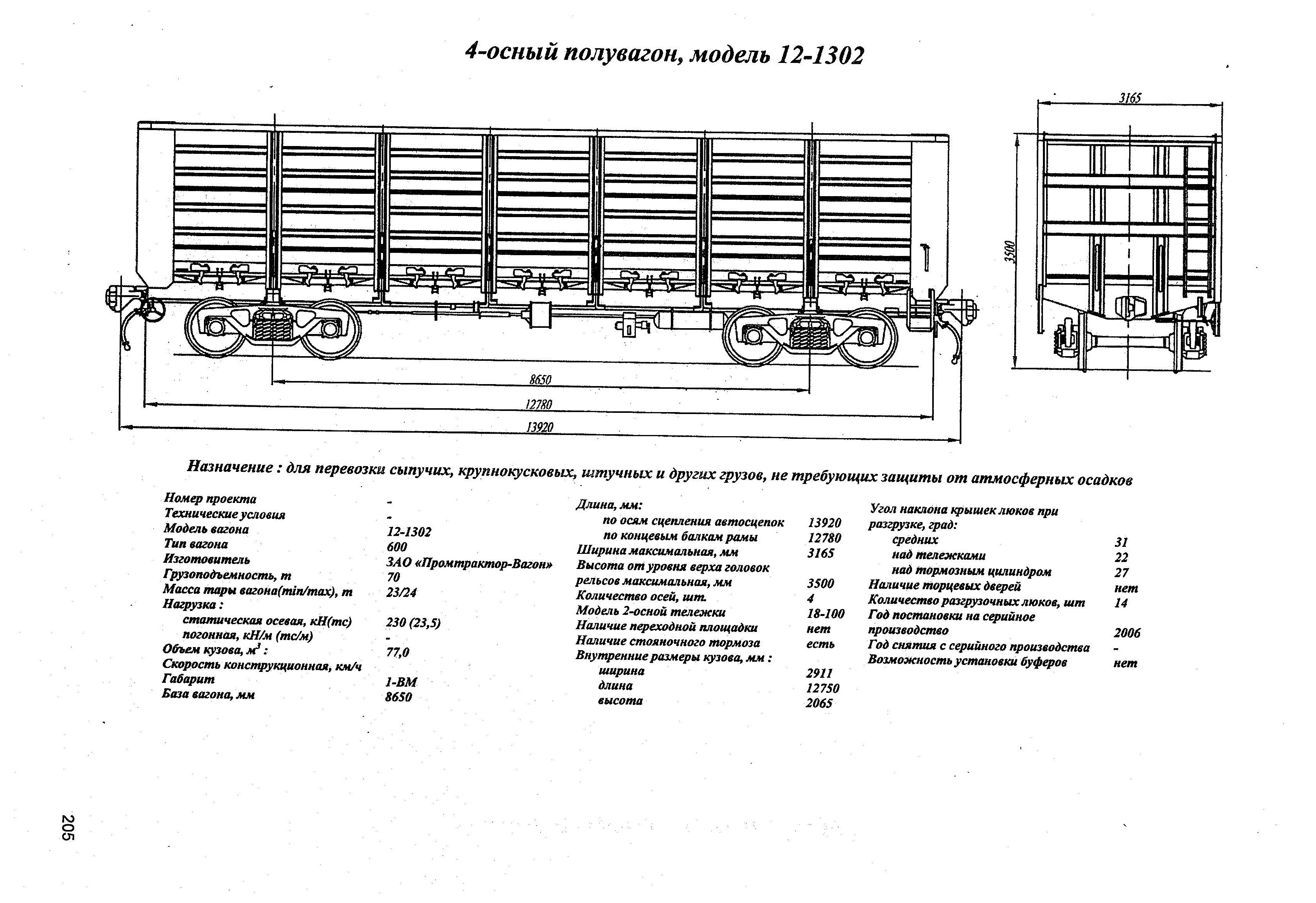 4-осный полувагон, модель 12-1302