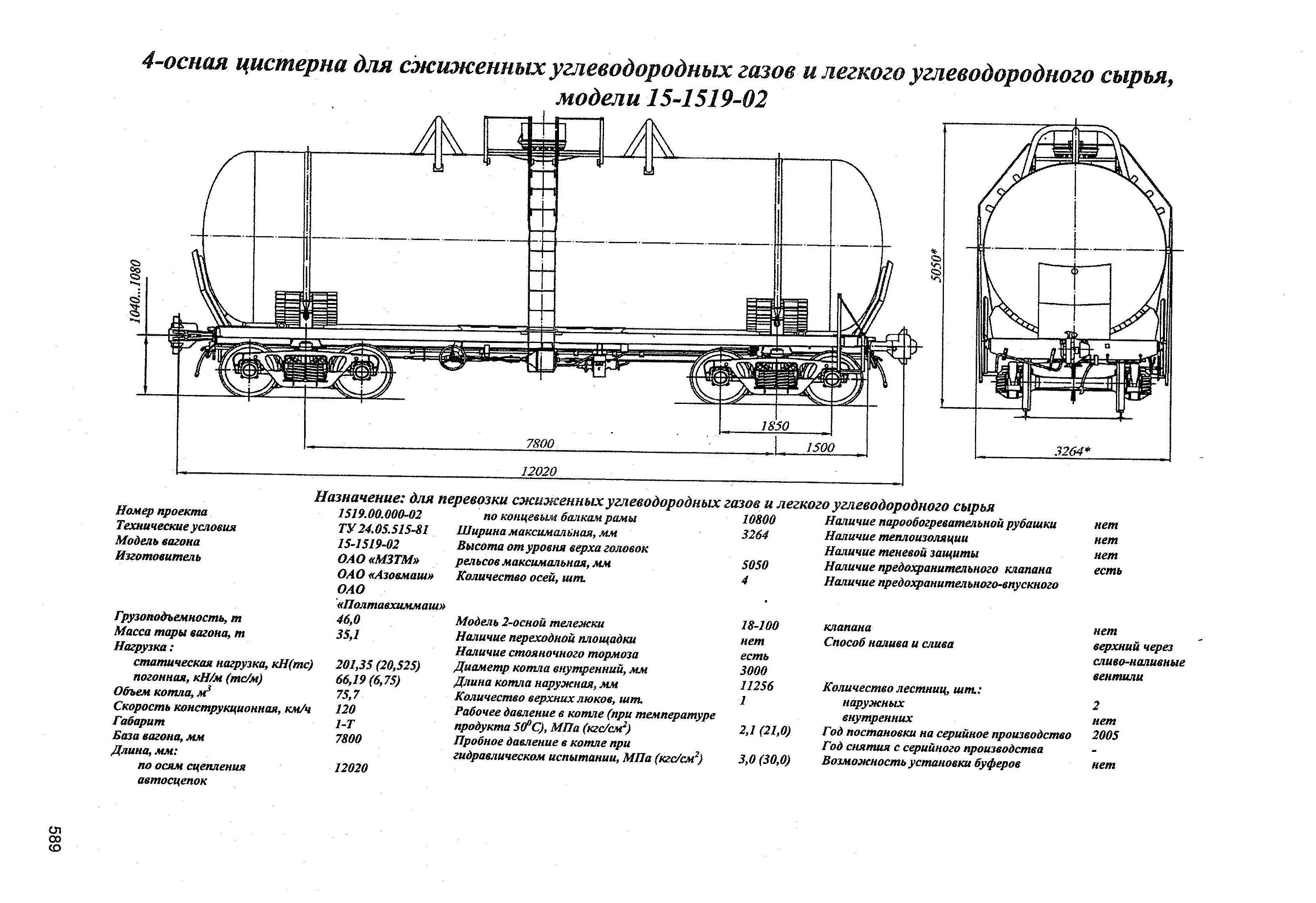 4-осная цистерна для сжиженных углеводородных газов и легкого углеводородного сырья, модели 15-1519-02