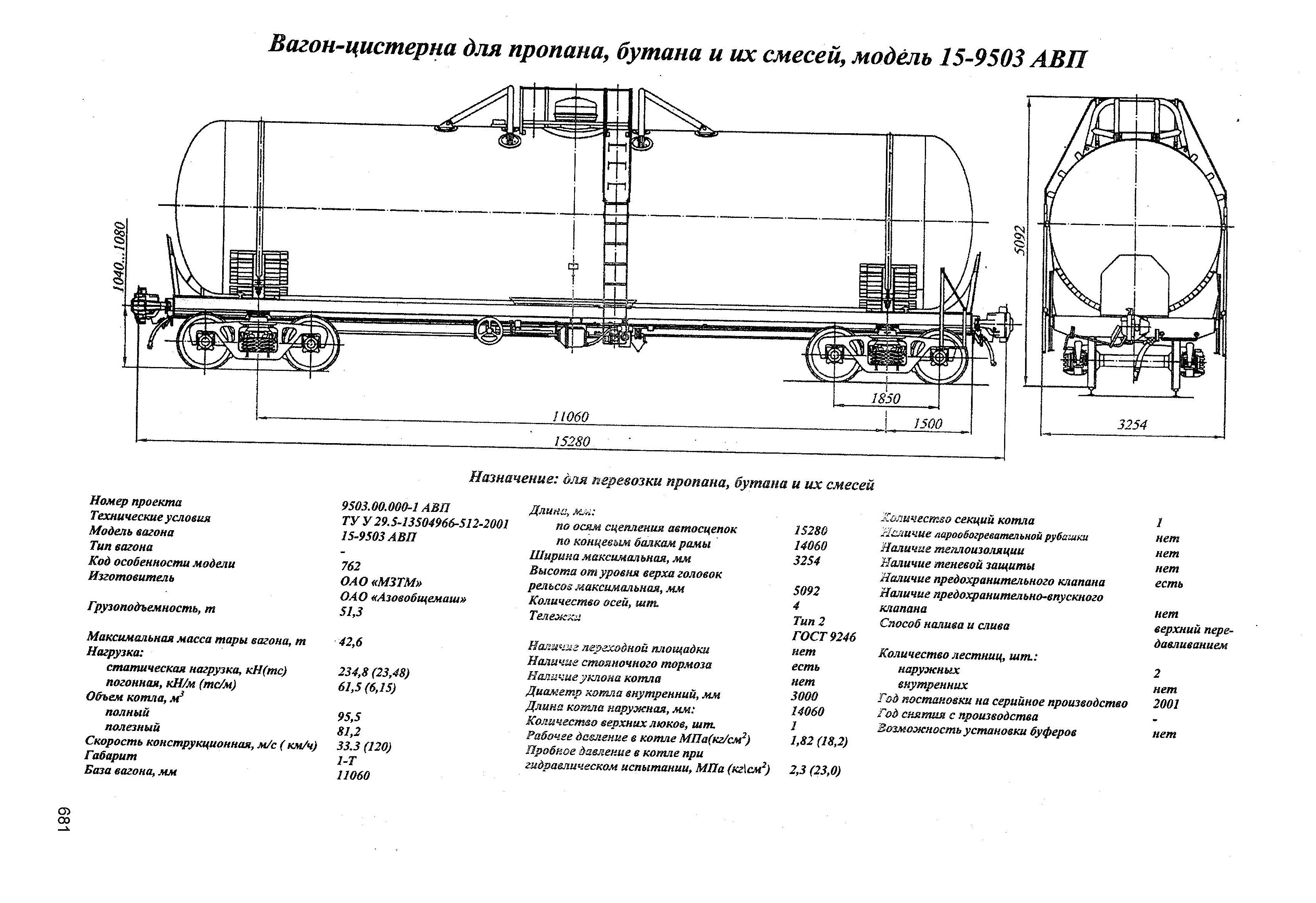 Вагон-цистерна для пропана, бутана и их смесей, модель 15-9503 АВП