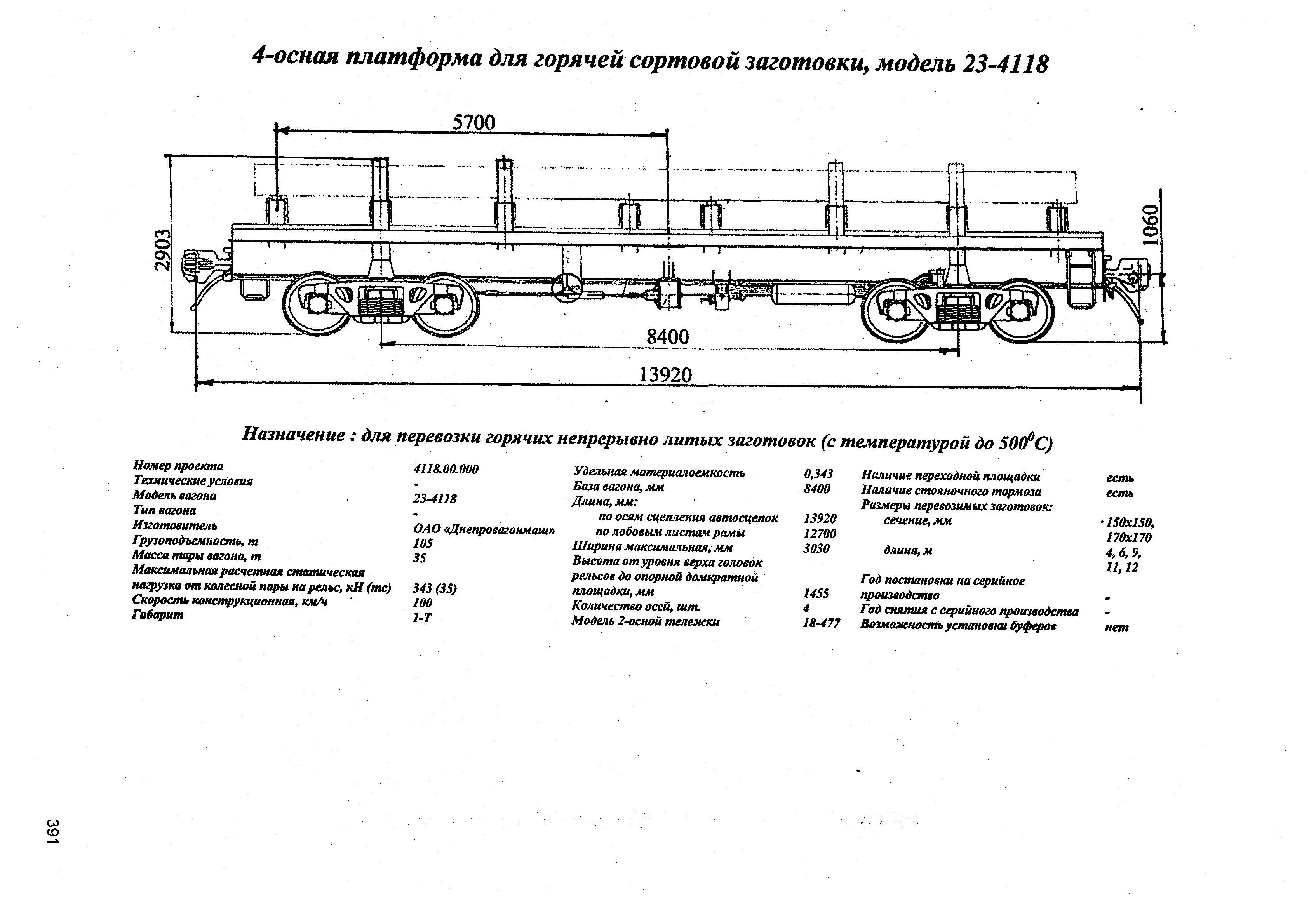 4-осная платформа для горячей сортовой заготовки, модель 23-4118
