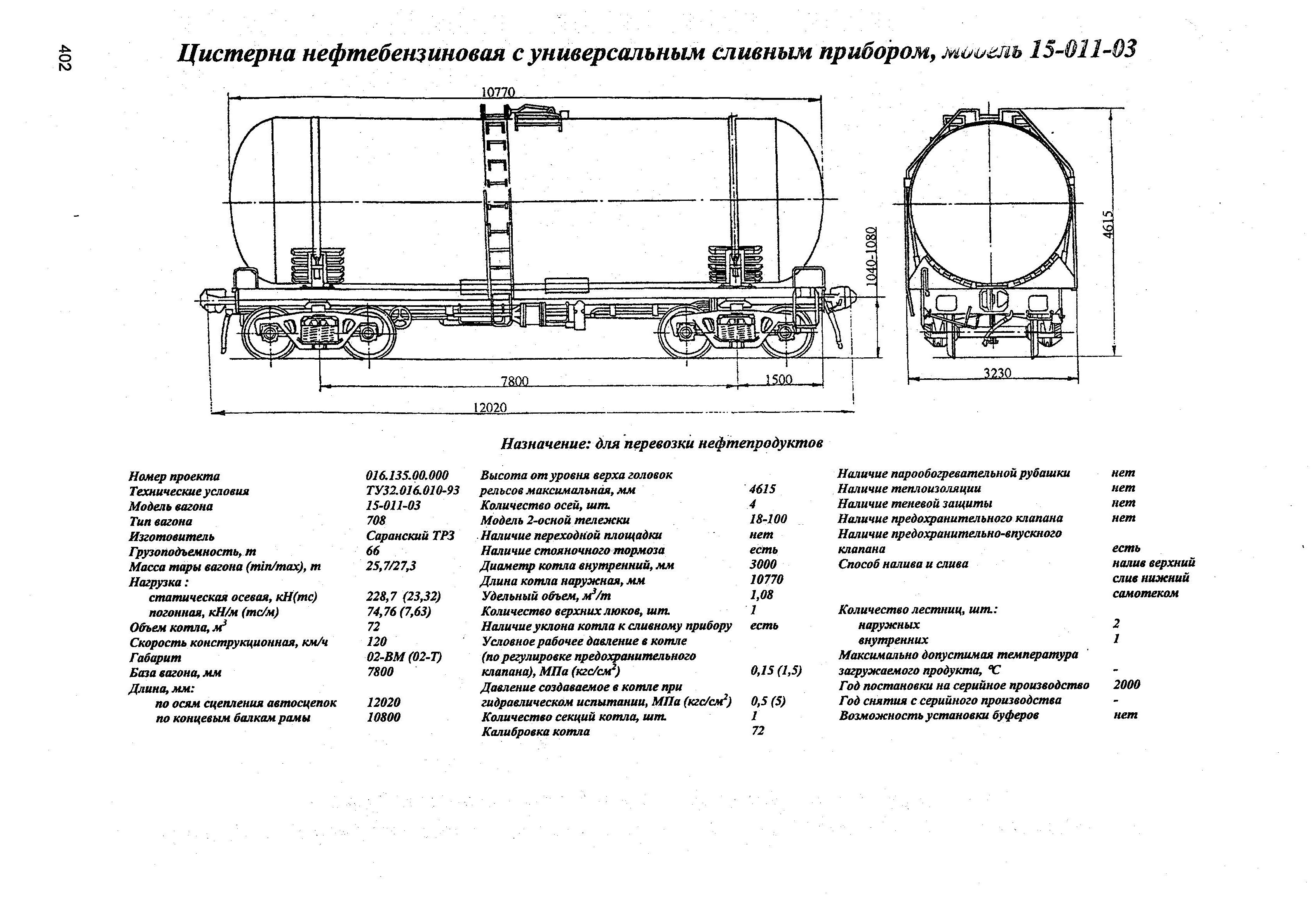 Цистерна нефтебензиновая с универсальным сливным прибором, модель 15-011-03