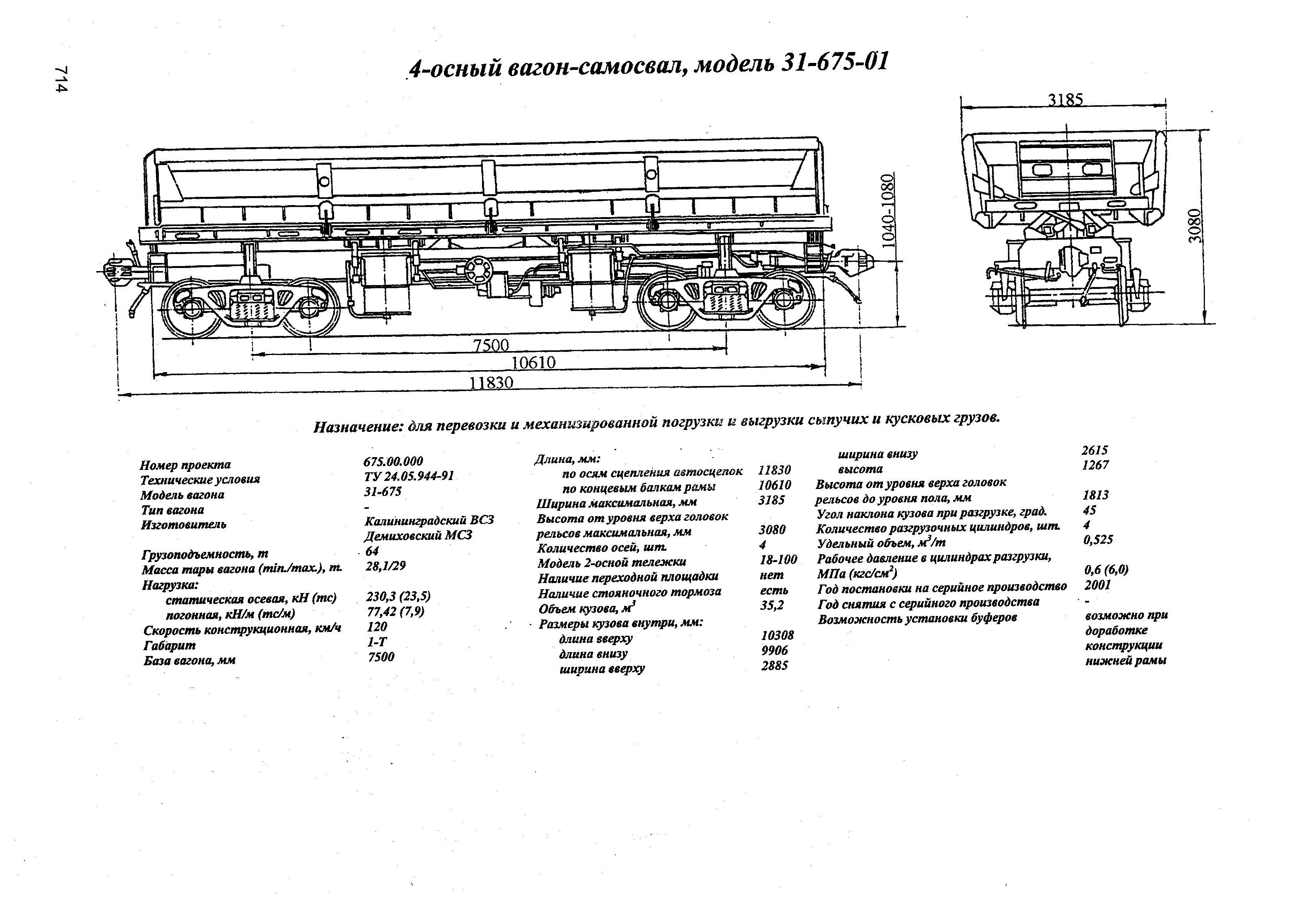 4-осный вагон-самосвал, модель 31-675-01