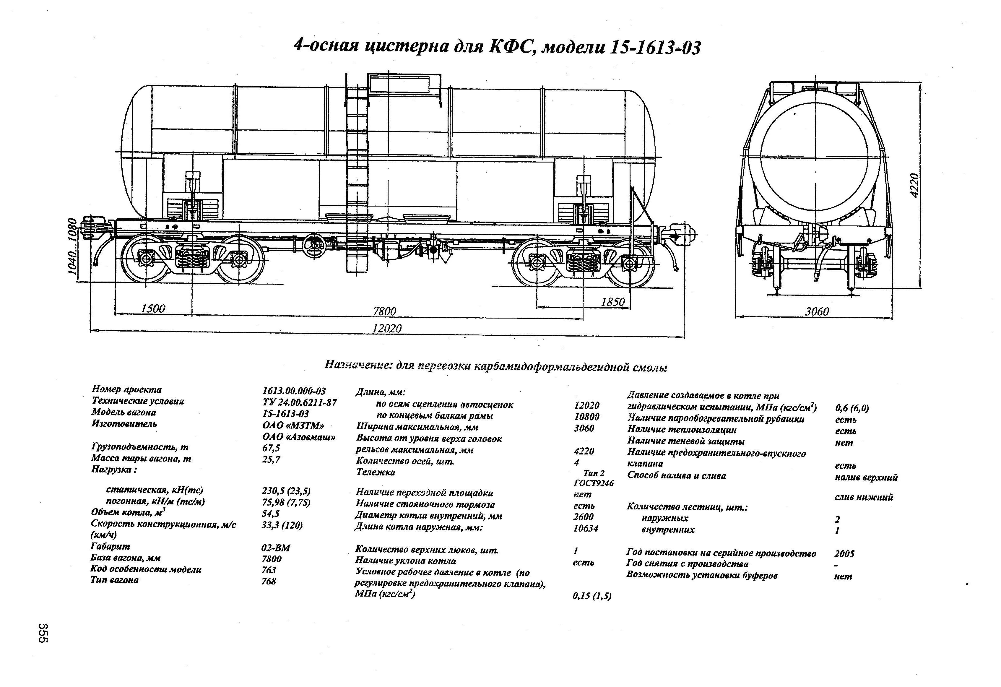 4-осная цистерна для КФС, модели 15-1613-03