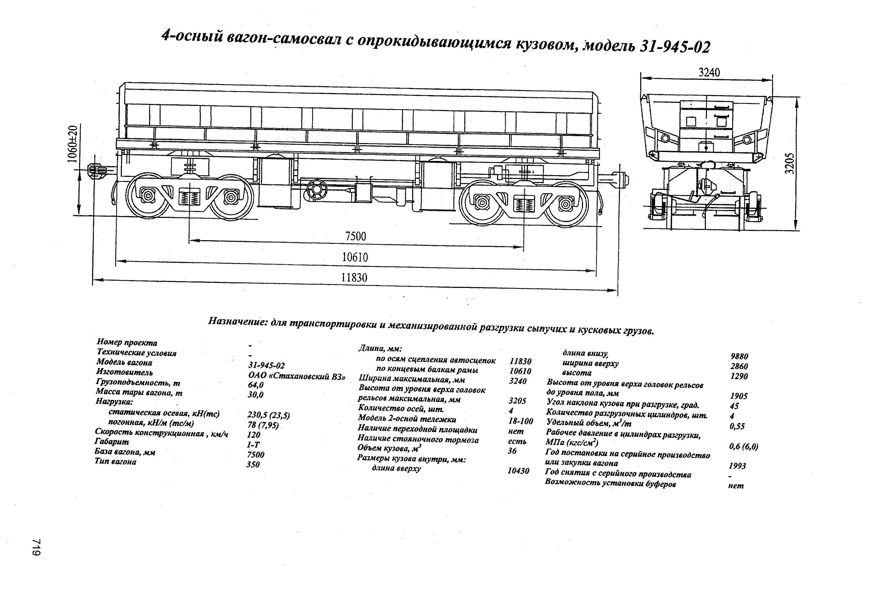 4-осный вагон-самосвал с опрокидывающимся кузовом, модель 31-945-02