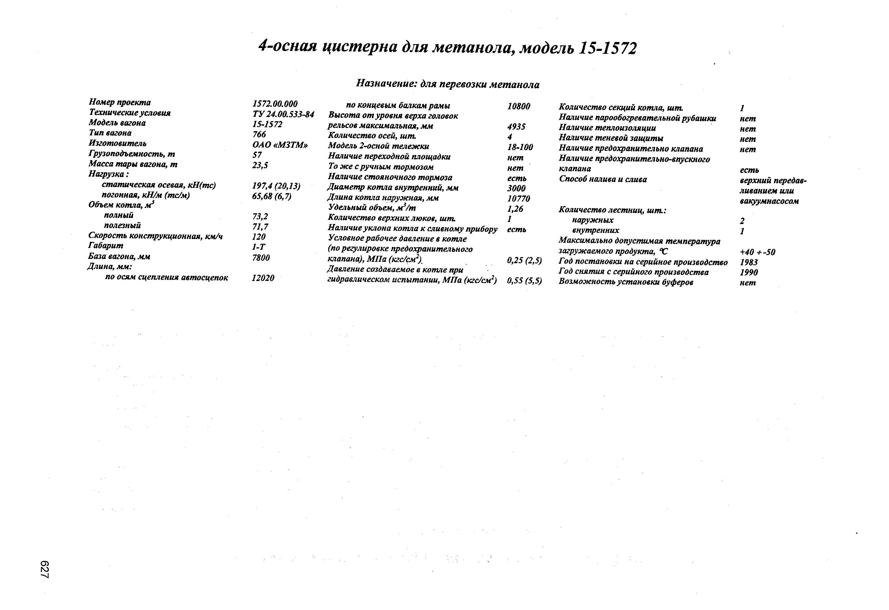 4-осная цистерна для метанола, модель 15-1572
