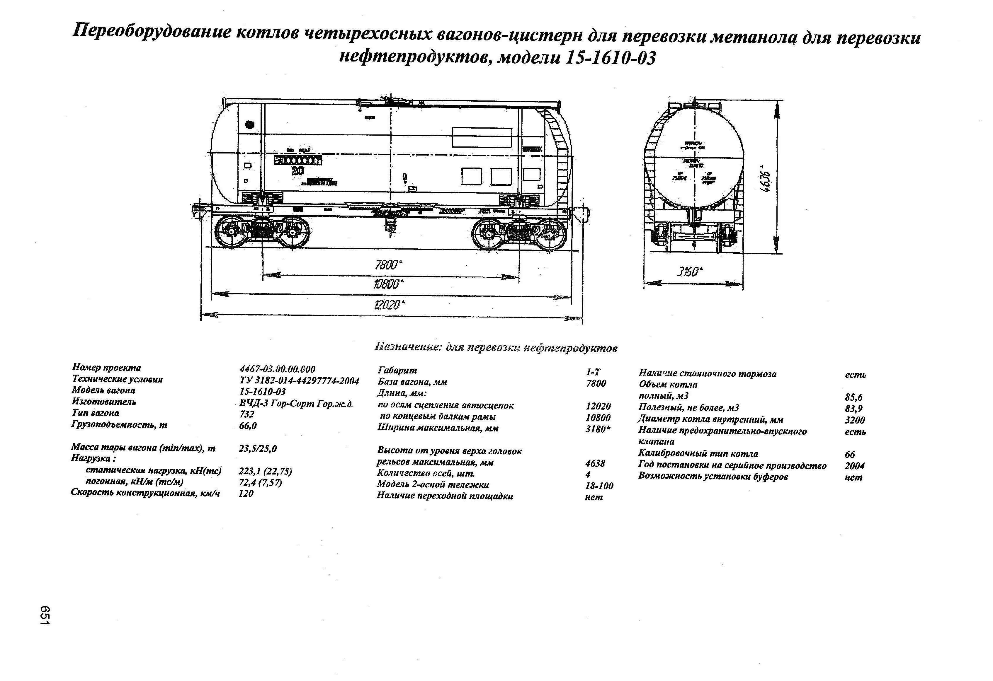 Переоборудование котлов четырехосных вагонов-цистерн для перевозки метанола для перевозки нефтепродуктов, модели 15-1610-03