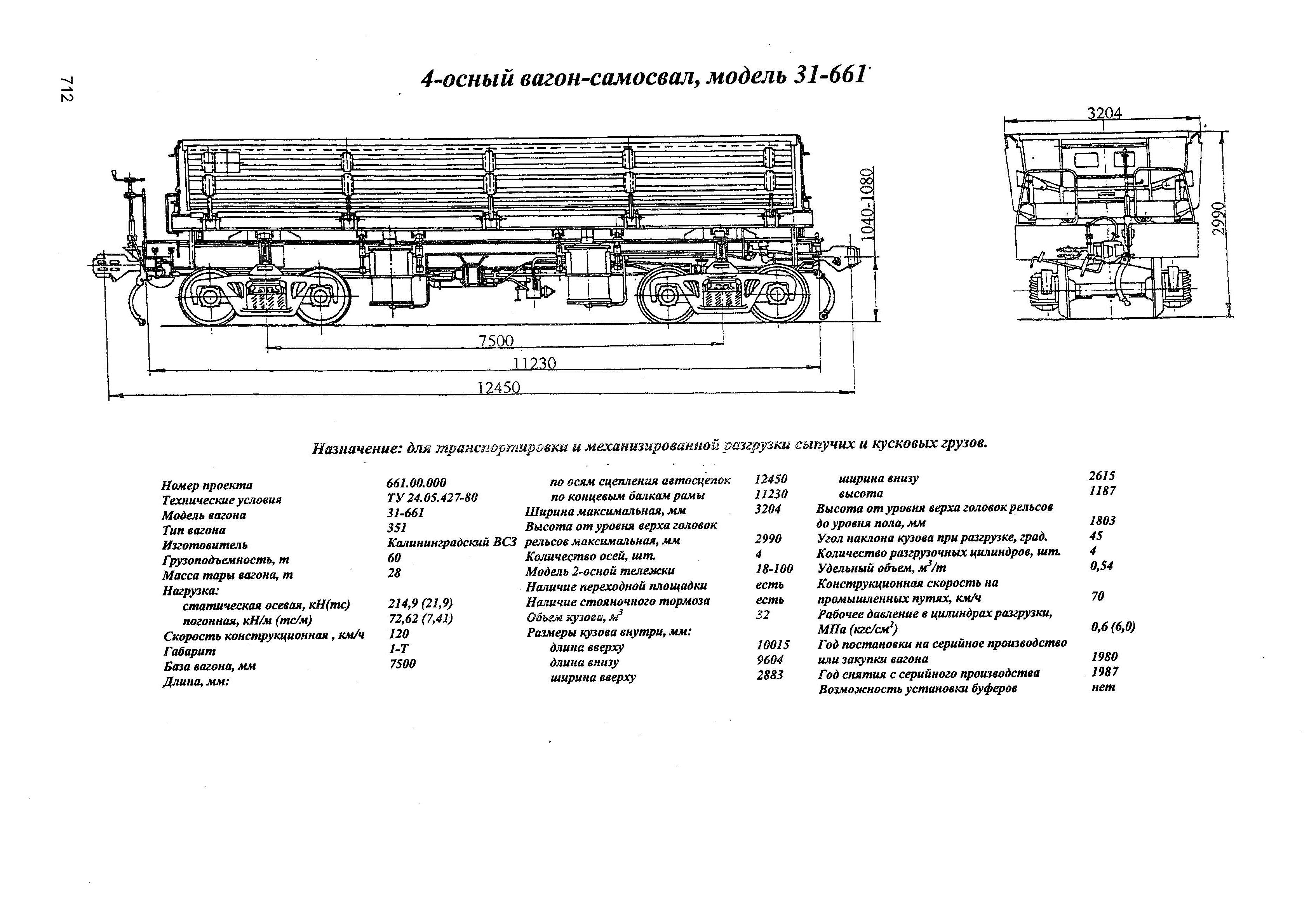 4-осный вагон-самосвал, модель 31-661