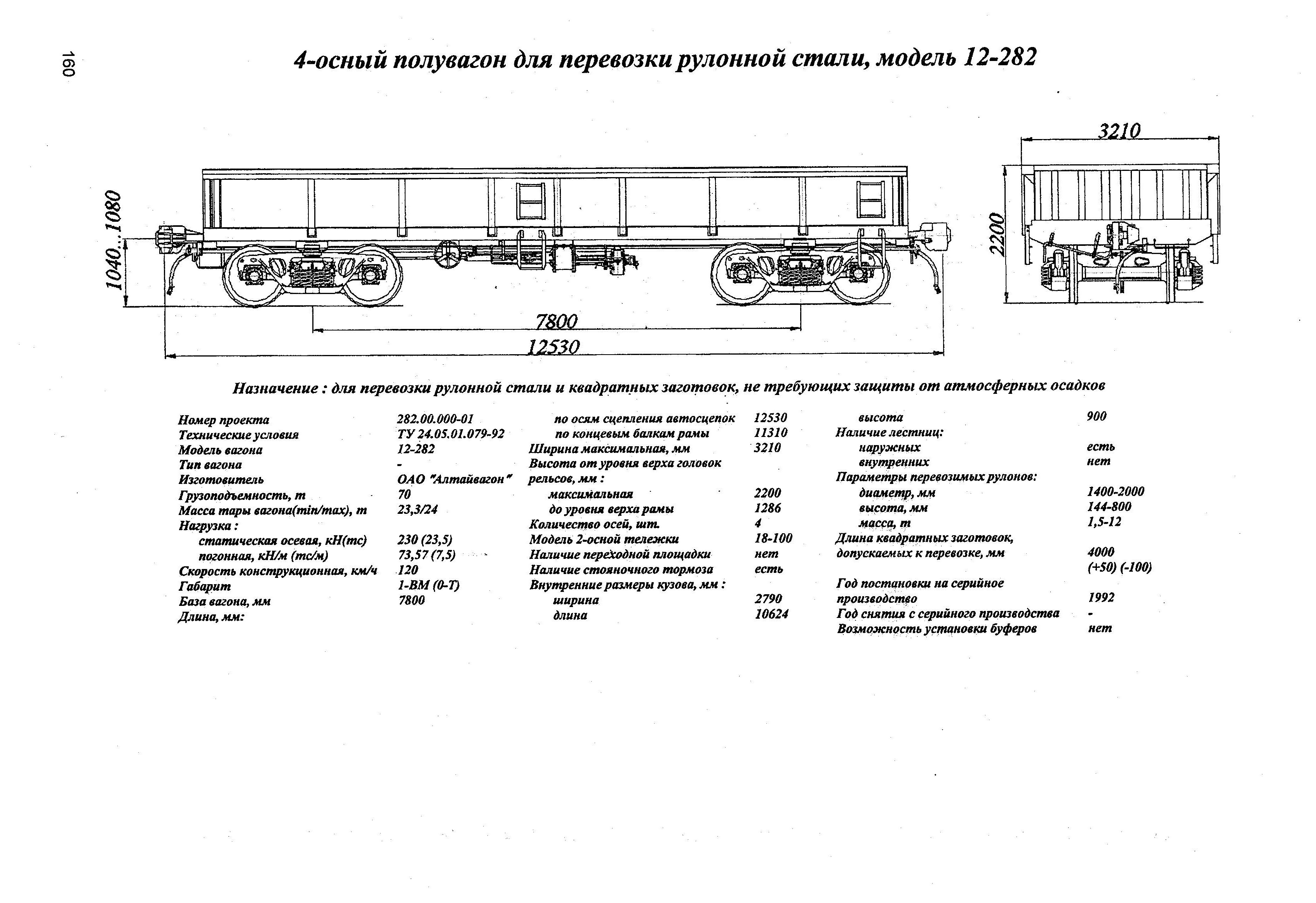 4-осный полувагон для перевозки рулонной стали, модель 12-282