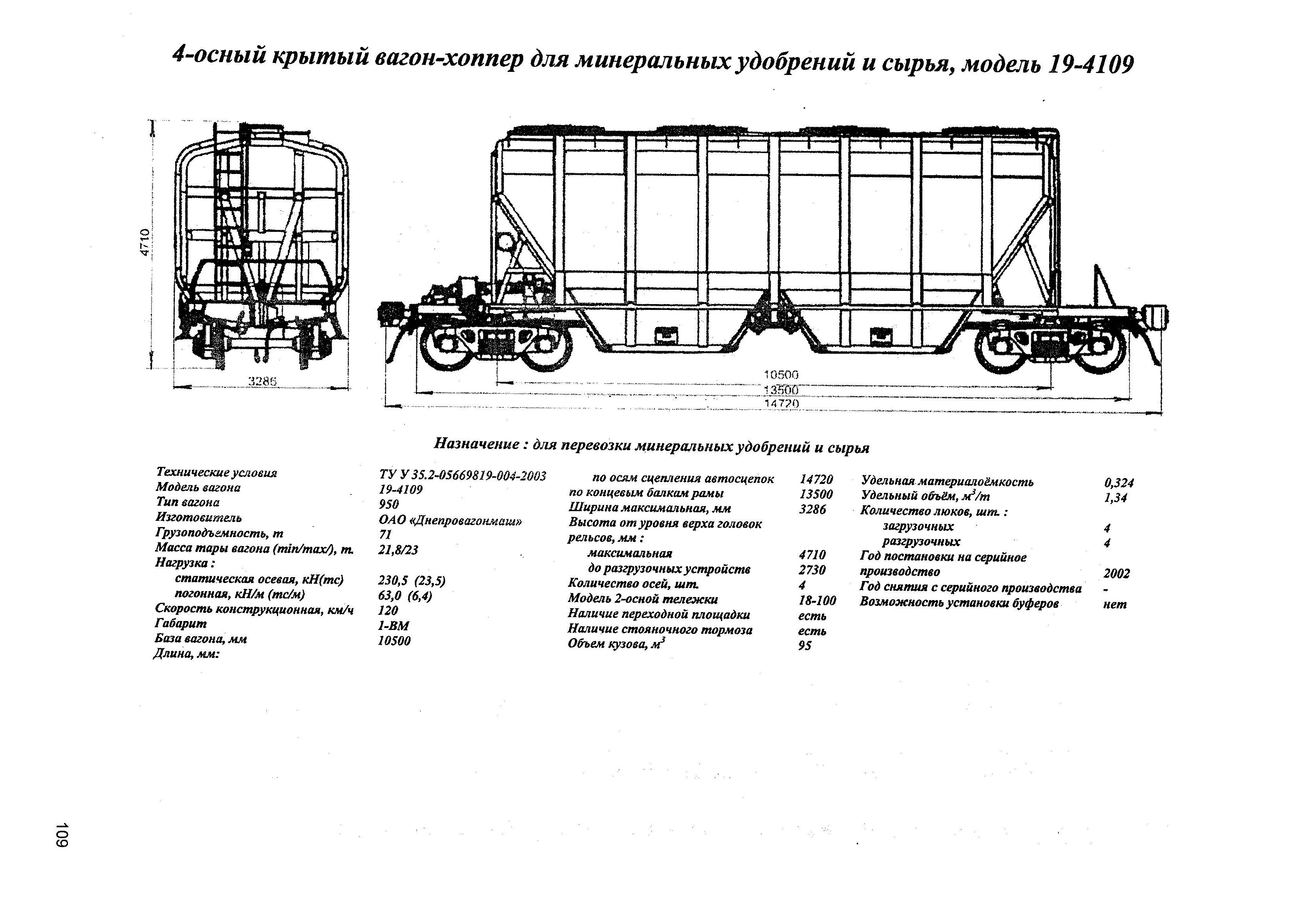 4-осный крытый вагон-хоппер для минеральных удобрений и сырья, модель 19-4109