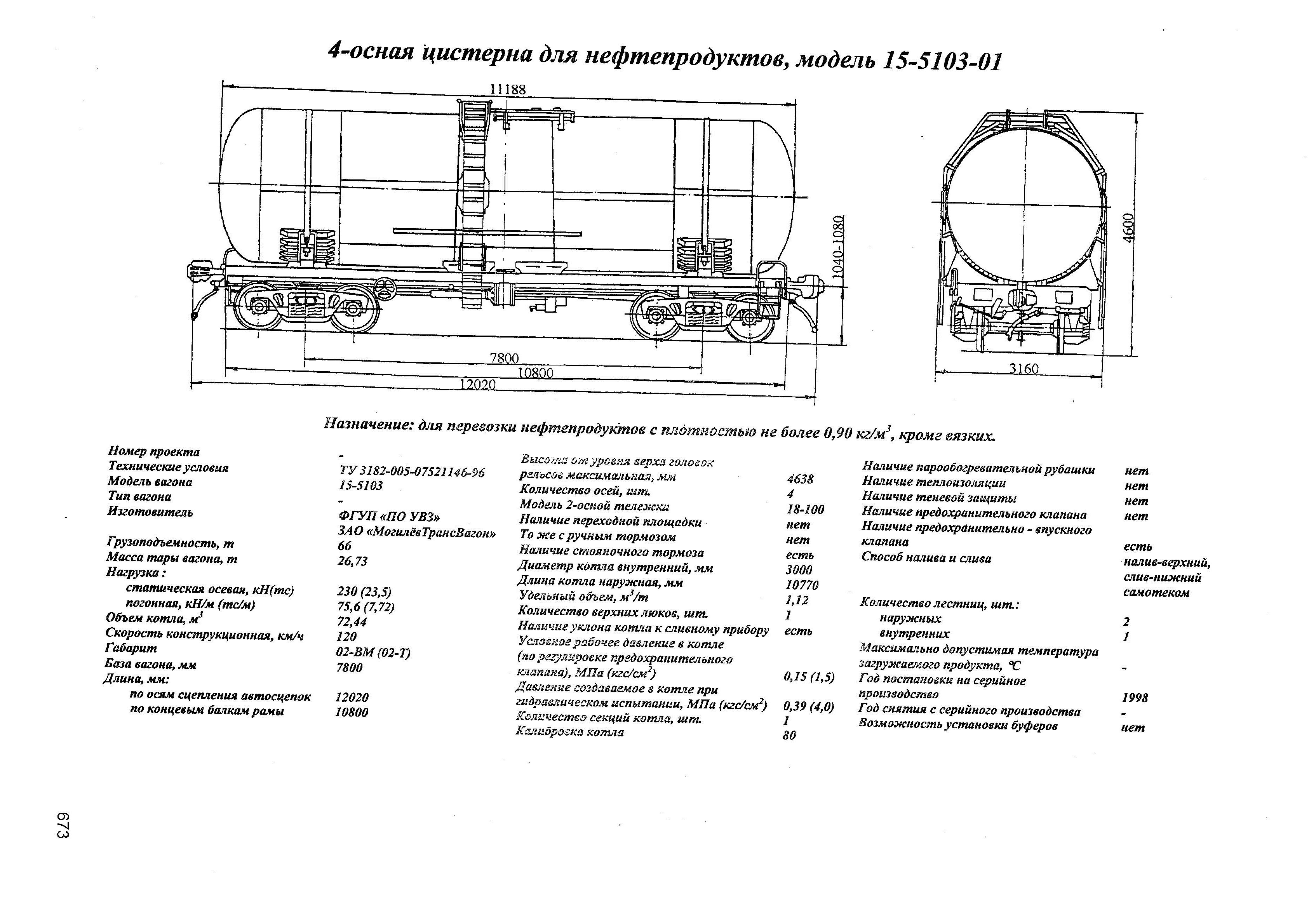 4-осная цистерна для нефтепродуктов, модель 15-5103-01