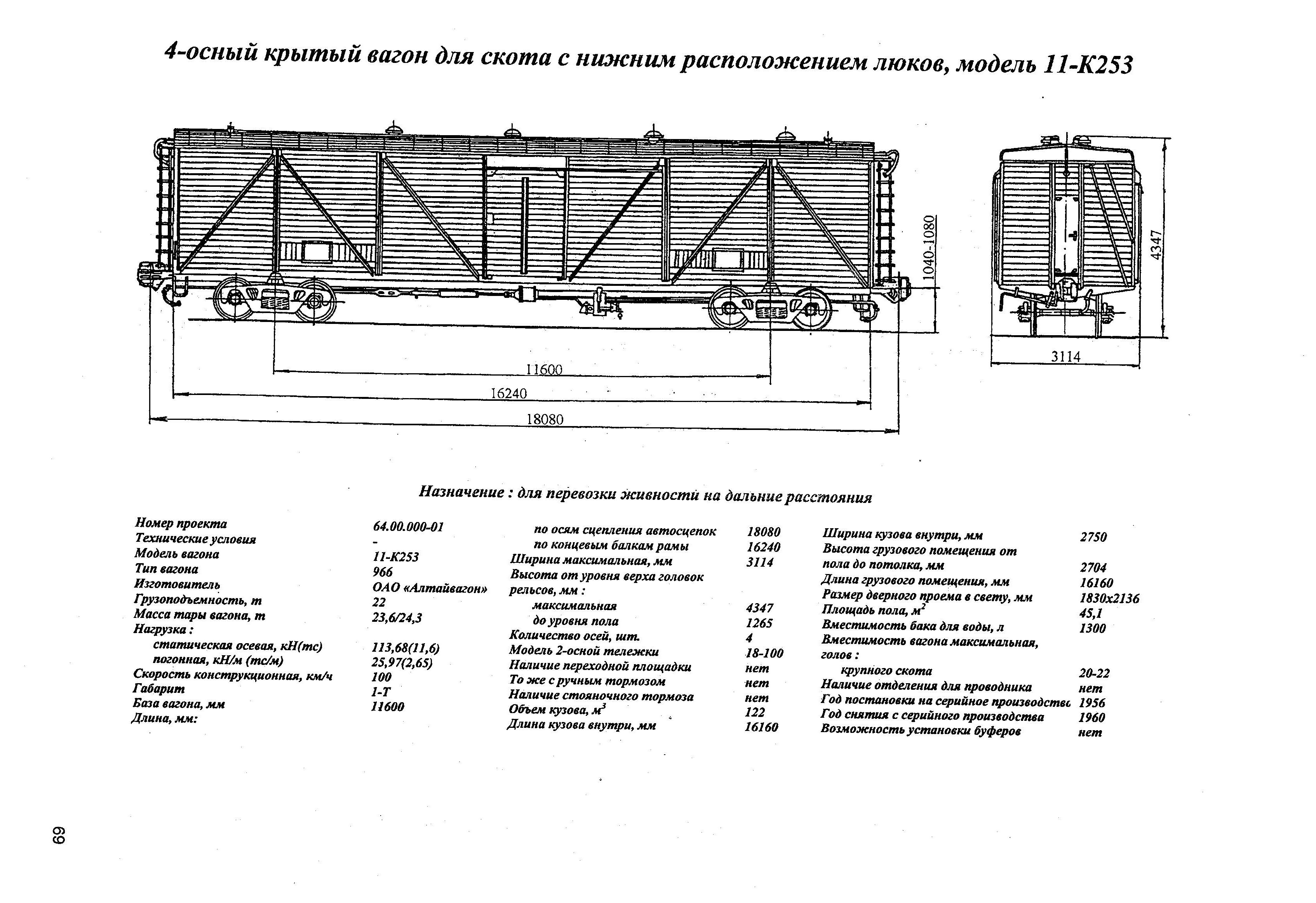 4-осный крытый вагон для скота с нижним расположением люков, модель 11-К253