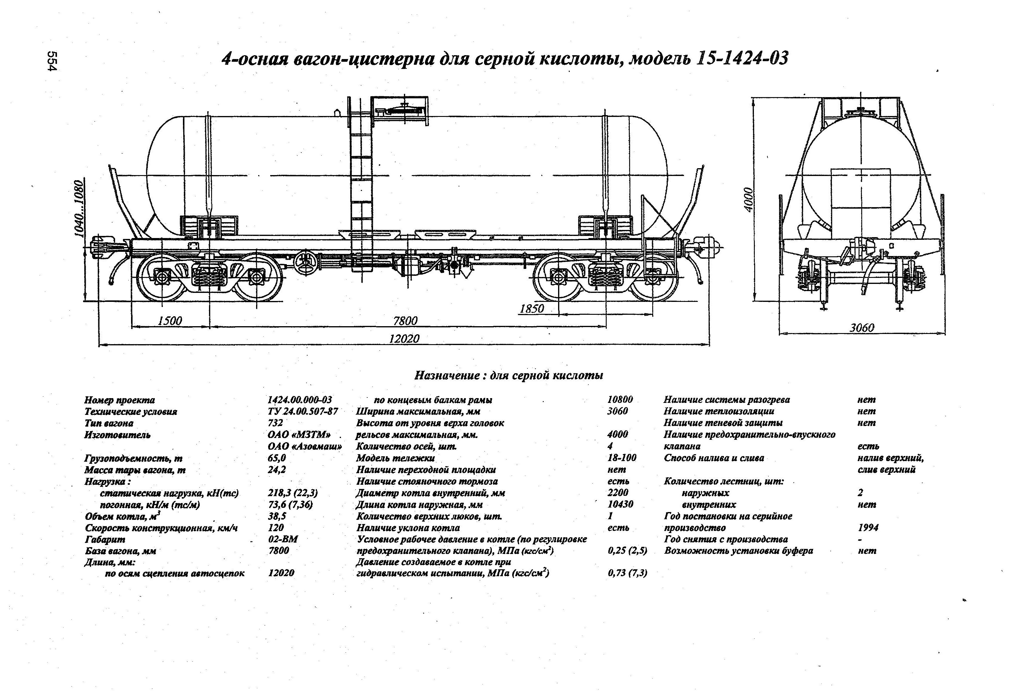 4-осная вагон-цистерна для серной кислоты, модель 15-1424-03