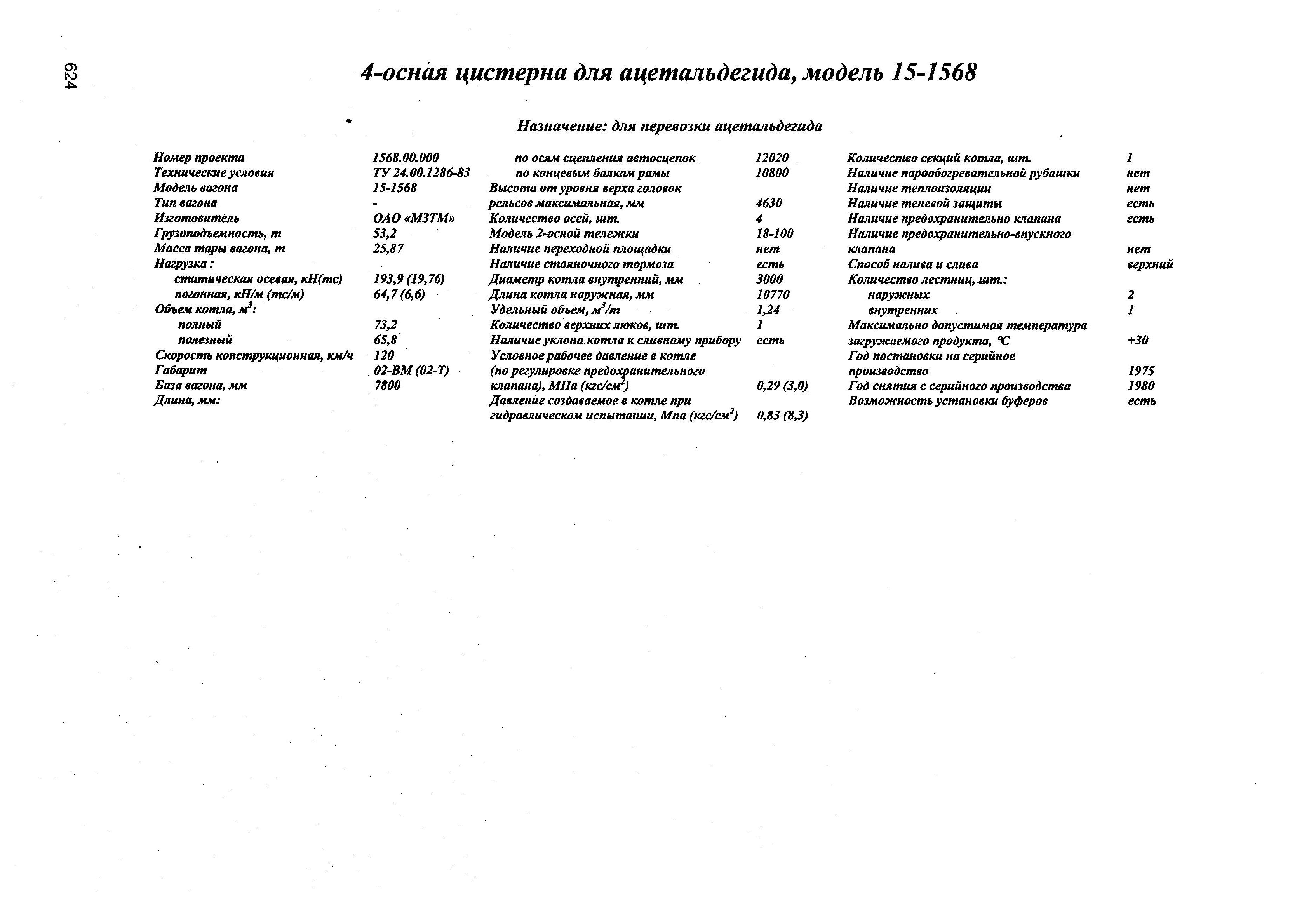 4-осная цистерна для ацетальдегида, модель 15-1568