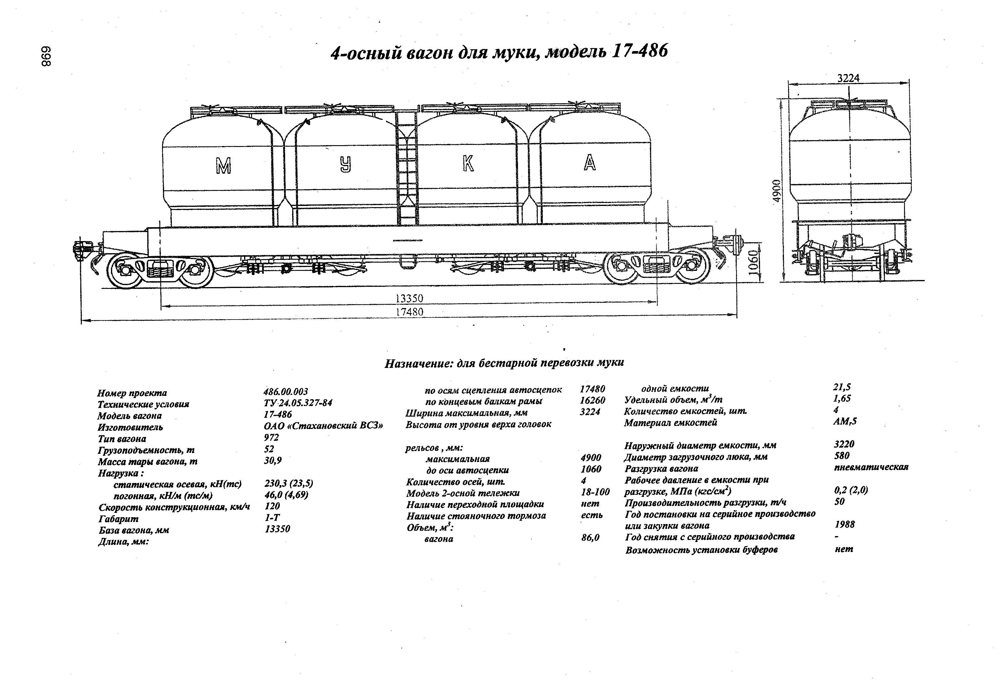 4-осный вагон для муки, модель 17-486