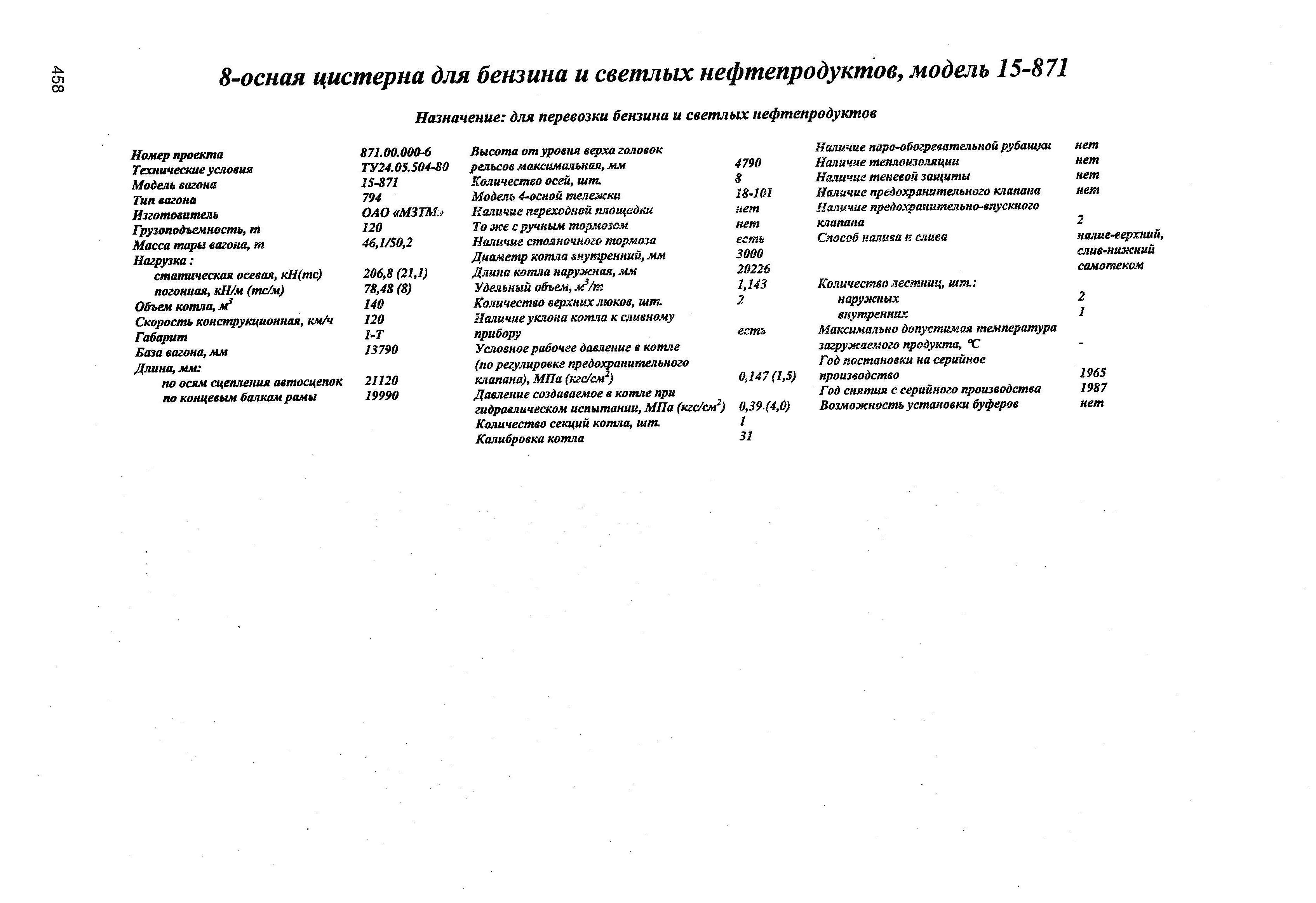 8-осная цистерна для бензина и светлых нефтепродуктов, модель 15-871