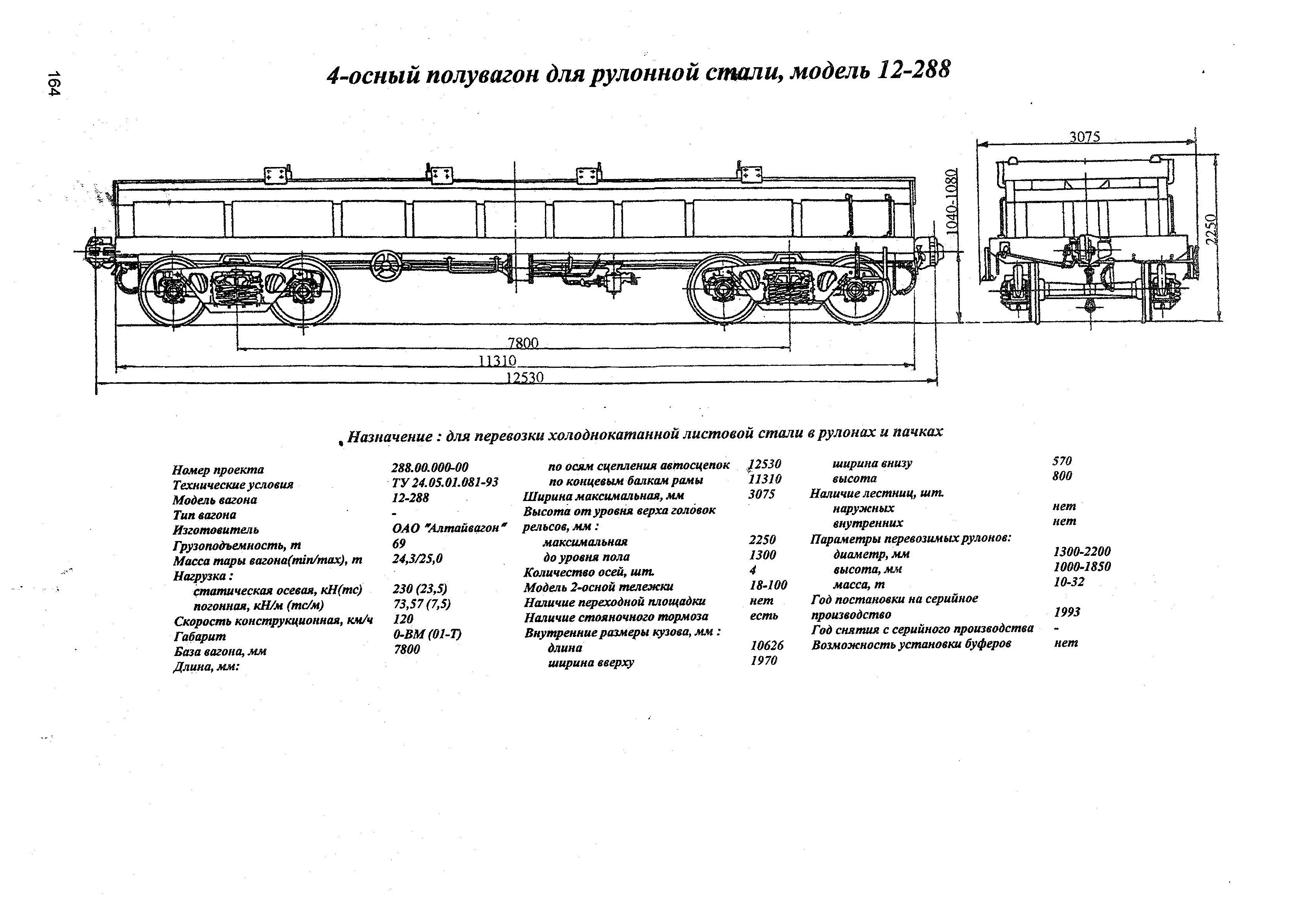 4-осный полувагон для рулонной стали, модель 12-288