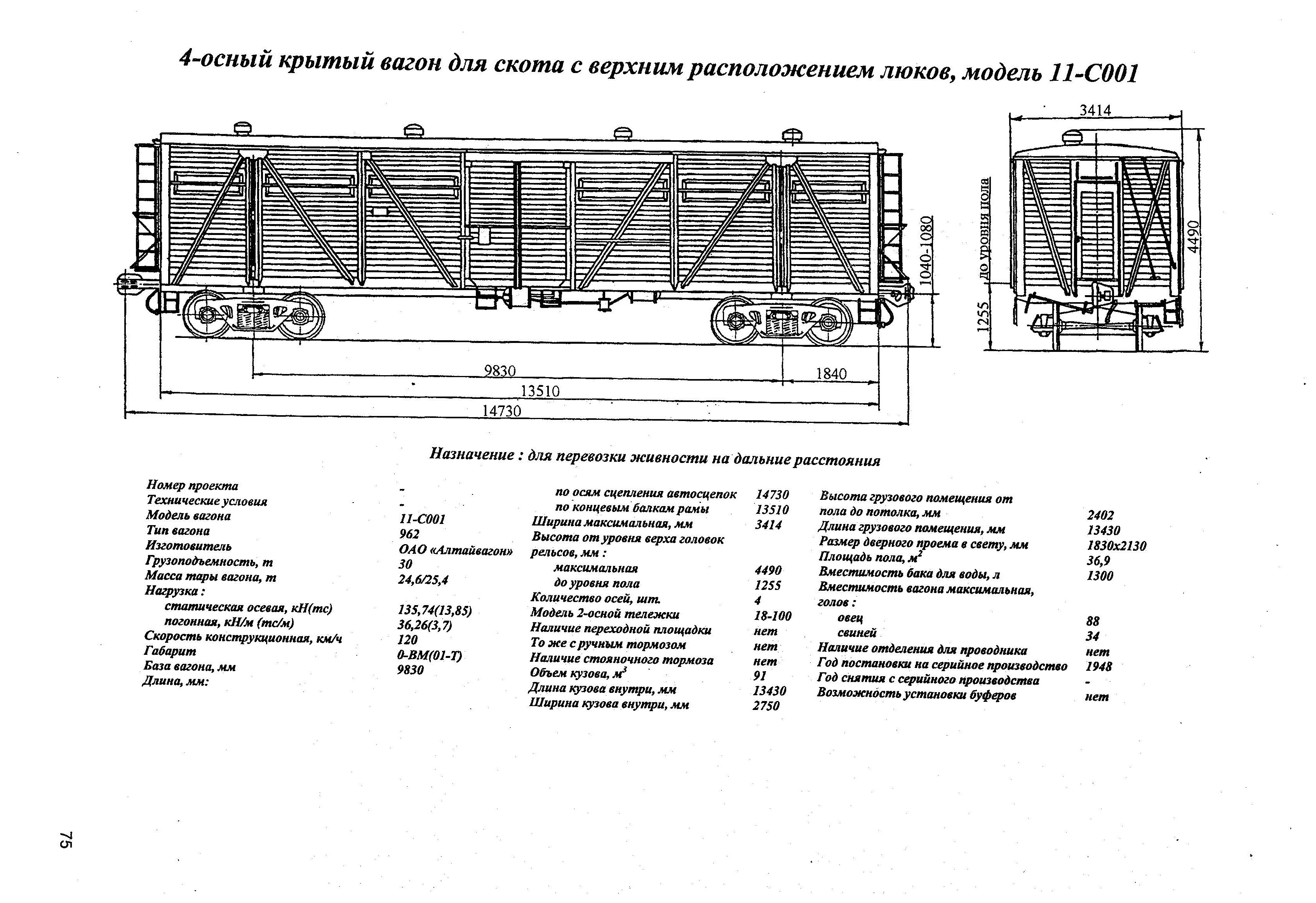 4-осный крытый вагон для скота с верхним расположением люков, модель 11-С001