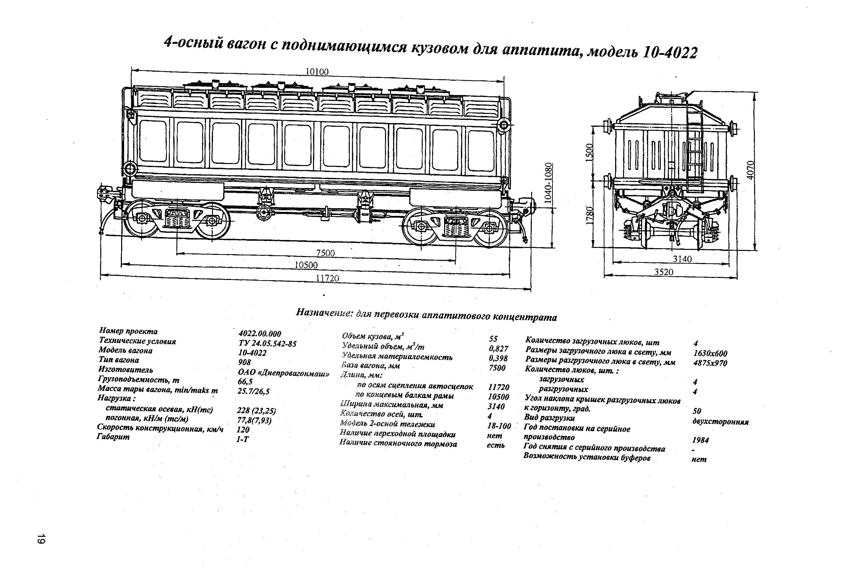 4-осный вагон с поднимающимся кузовом для аппатита, модель 10-4022