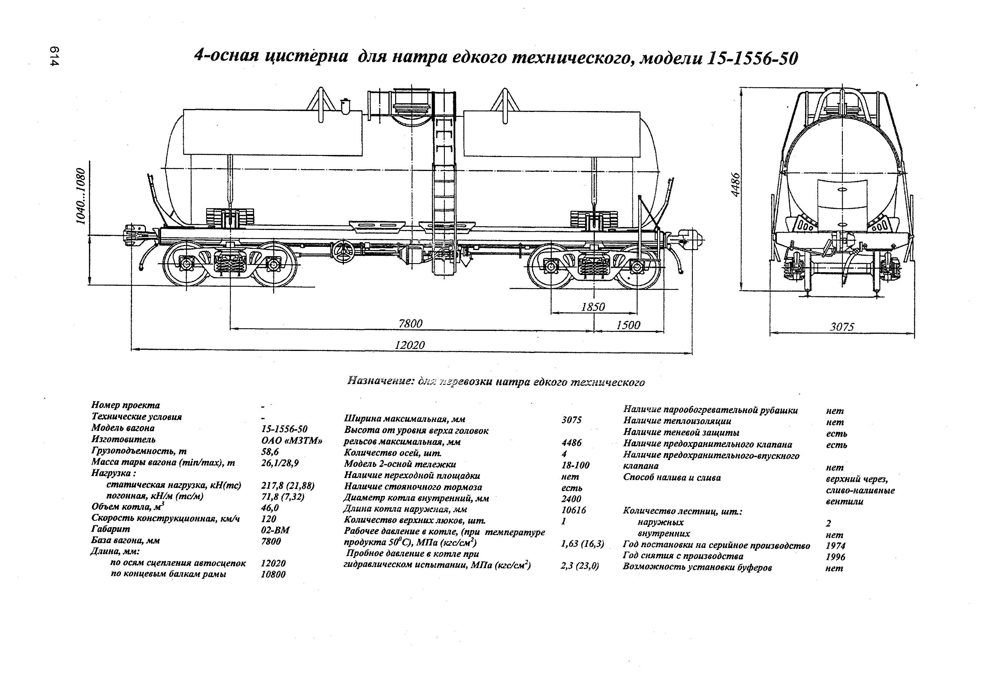 4-осная цистерна для натра едкого технического, модели 15-1556-50