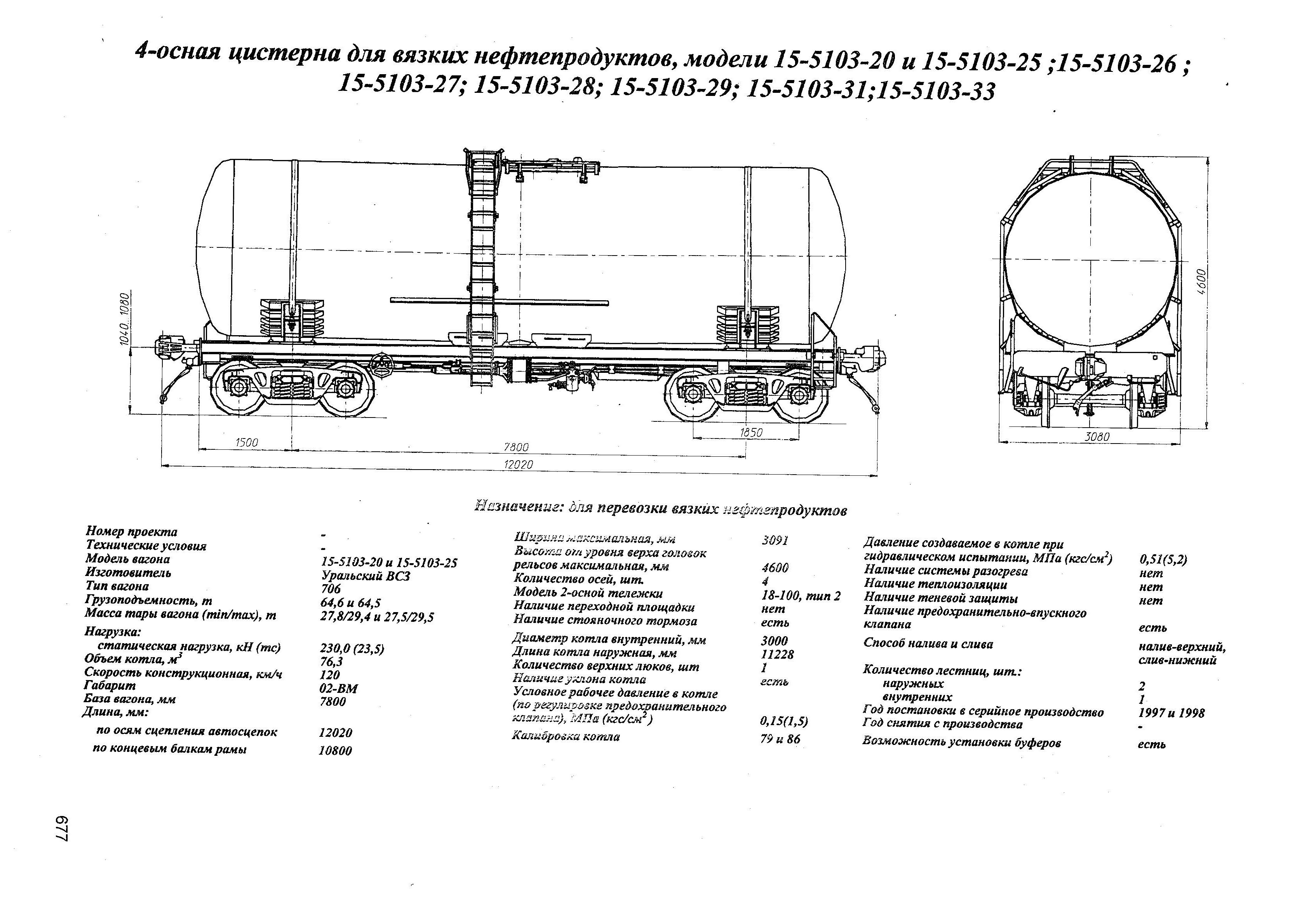 4-осная цистерна для вязких нефтепродуктов, модели 15-5103-20 и 15-5103-25 ;15-5103-26; 15-5103-27; 15-5103-28; 15-5103-29; 15-5103-31; 15-5103-33