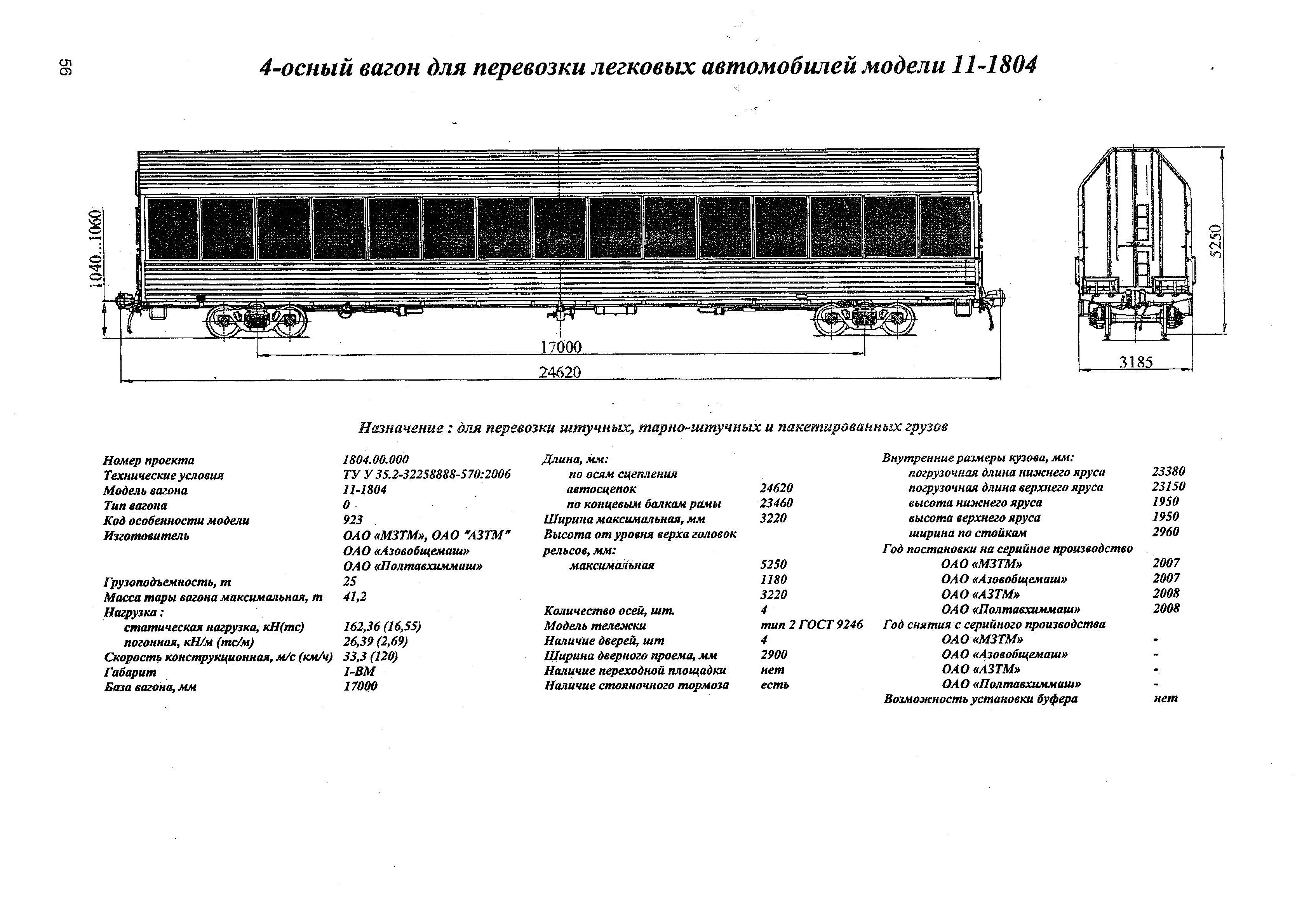 4-осный вагон для перевозки легковых автомобилей модели 11-1804
