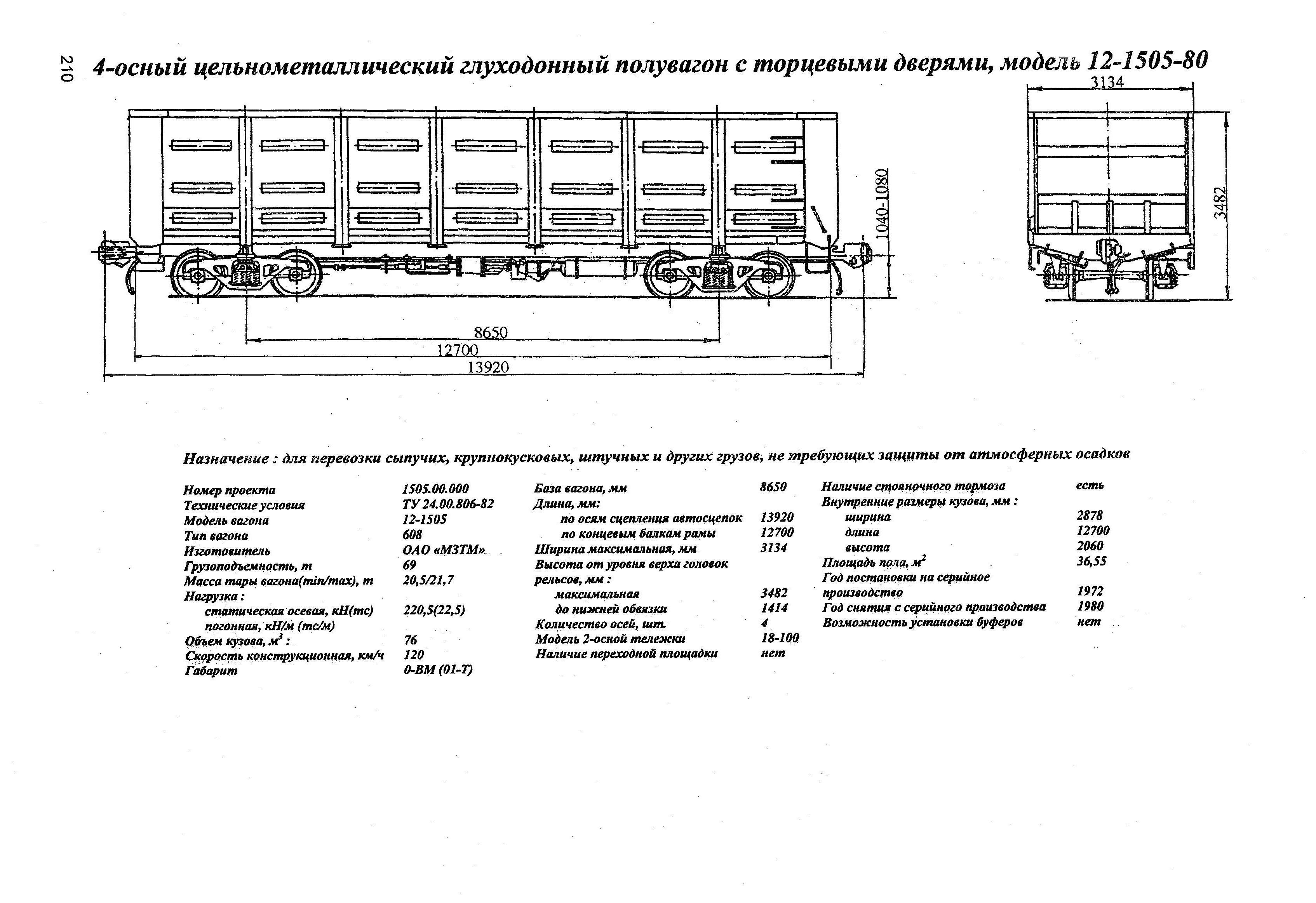 4-осный цельнометаллический глуходонный полувагон с торцевыми дверями, модель 12-1505-80