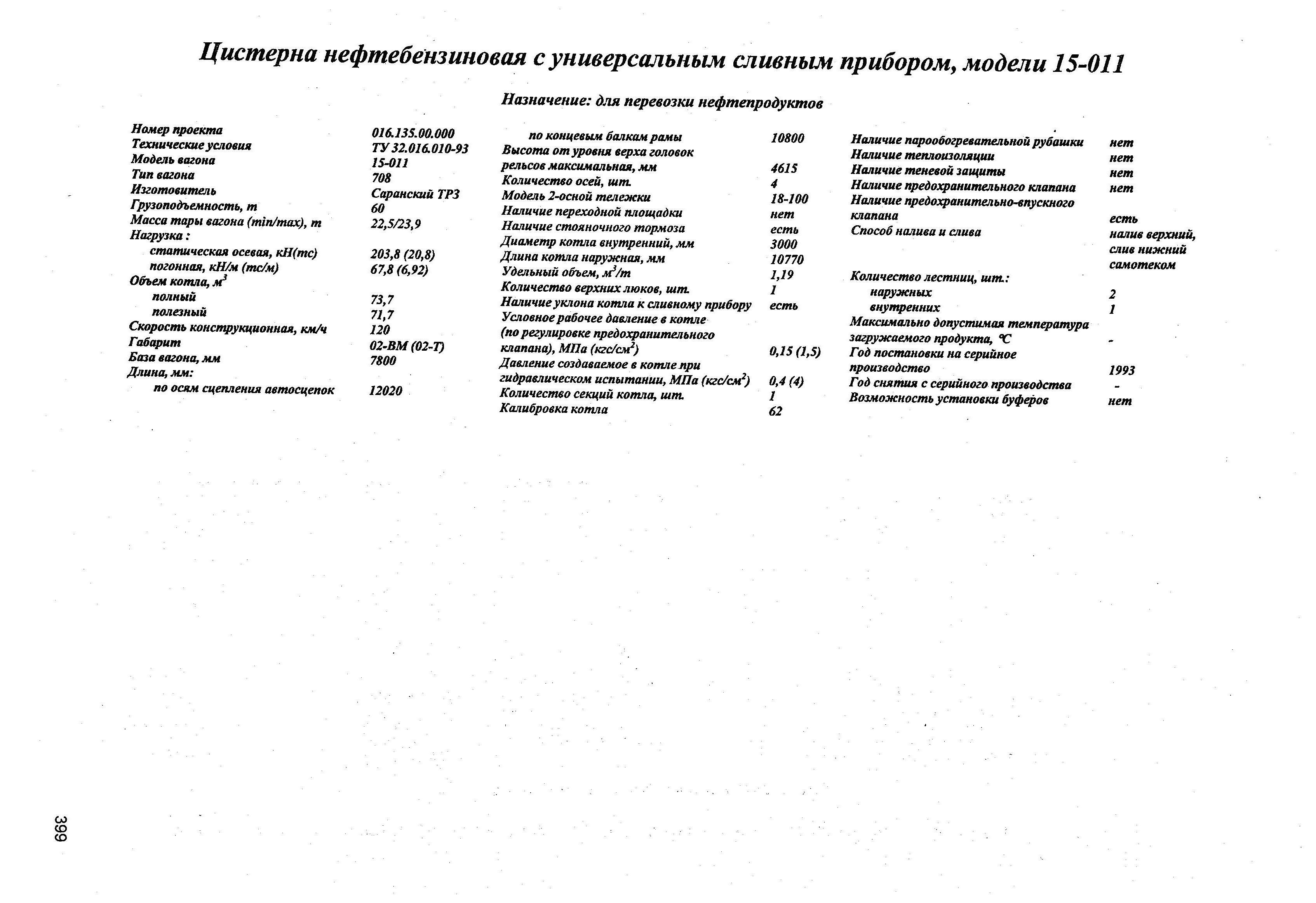 Цистерна нефтебензиновая с универсальным сливным прибором, модели 15-011