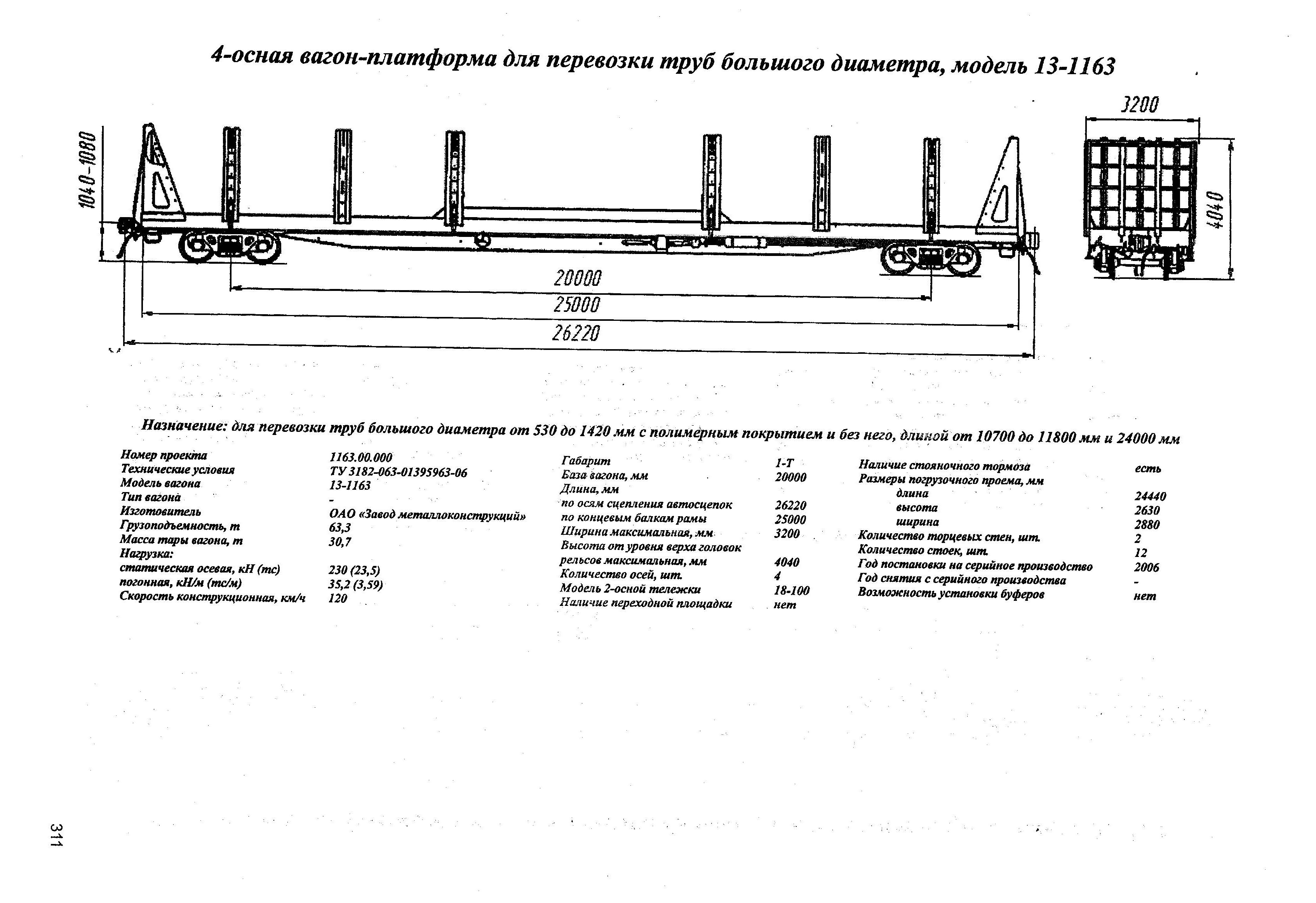 4-осная вагон-платформа для перевозки труб большого диаметра, модель 13-1163