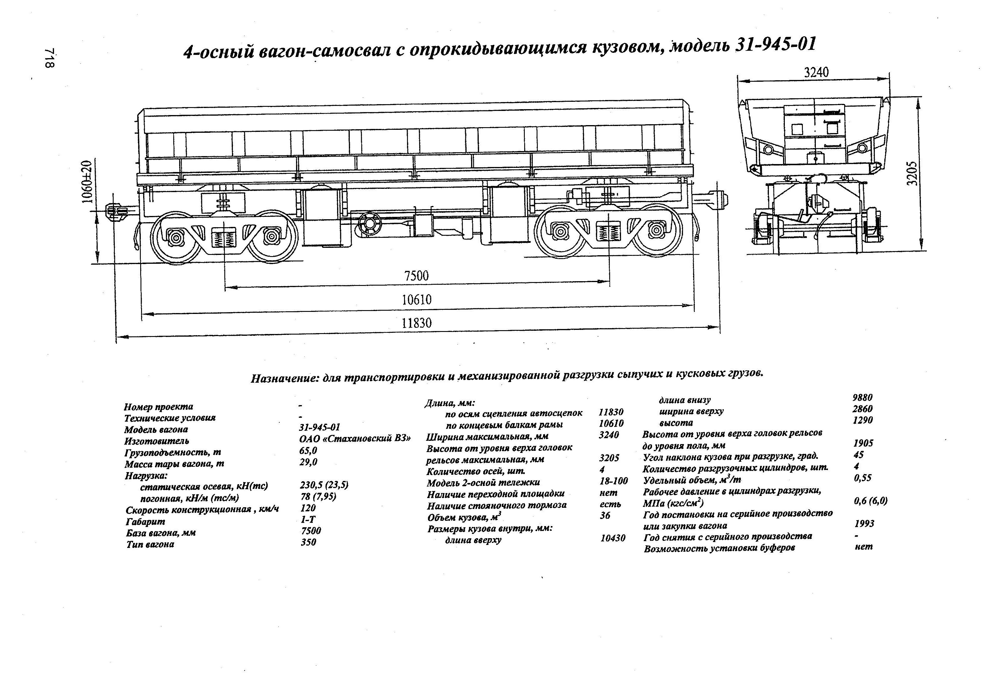 4-осный вагон-самосвал с опрокидывающимся кузовом, модель 31-945-01