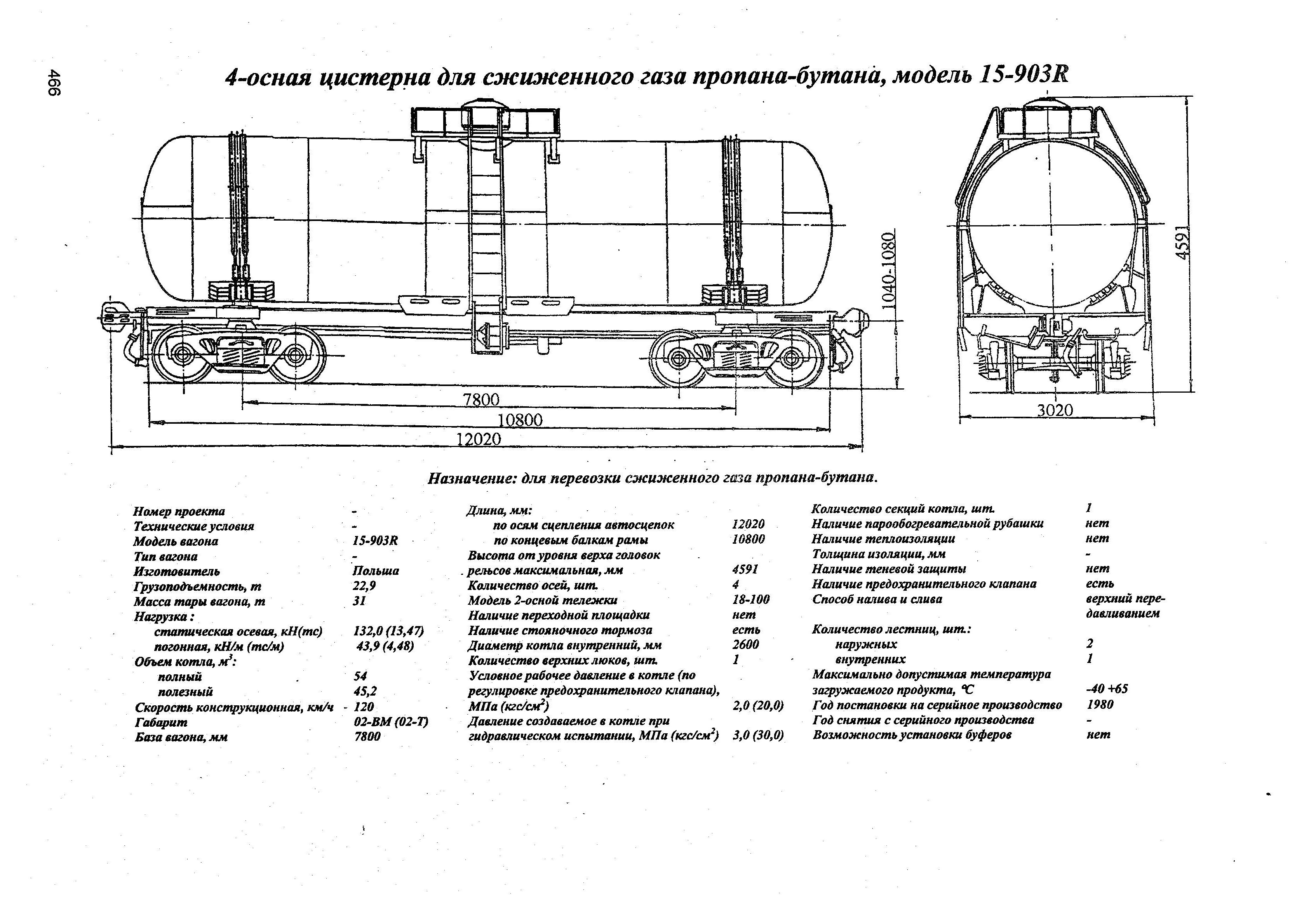 4-осная цистерна для сжиженного газа пропана-бутана, модель 15-903М