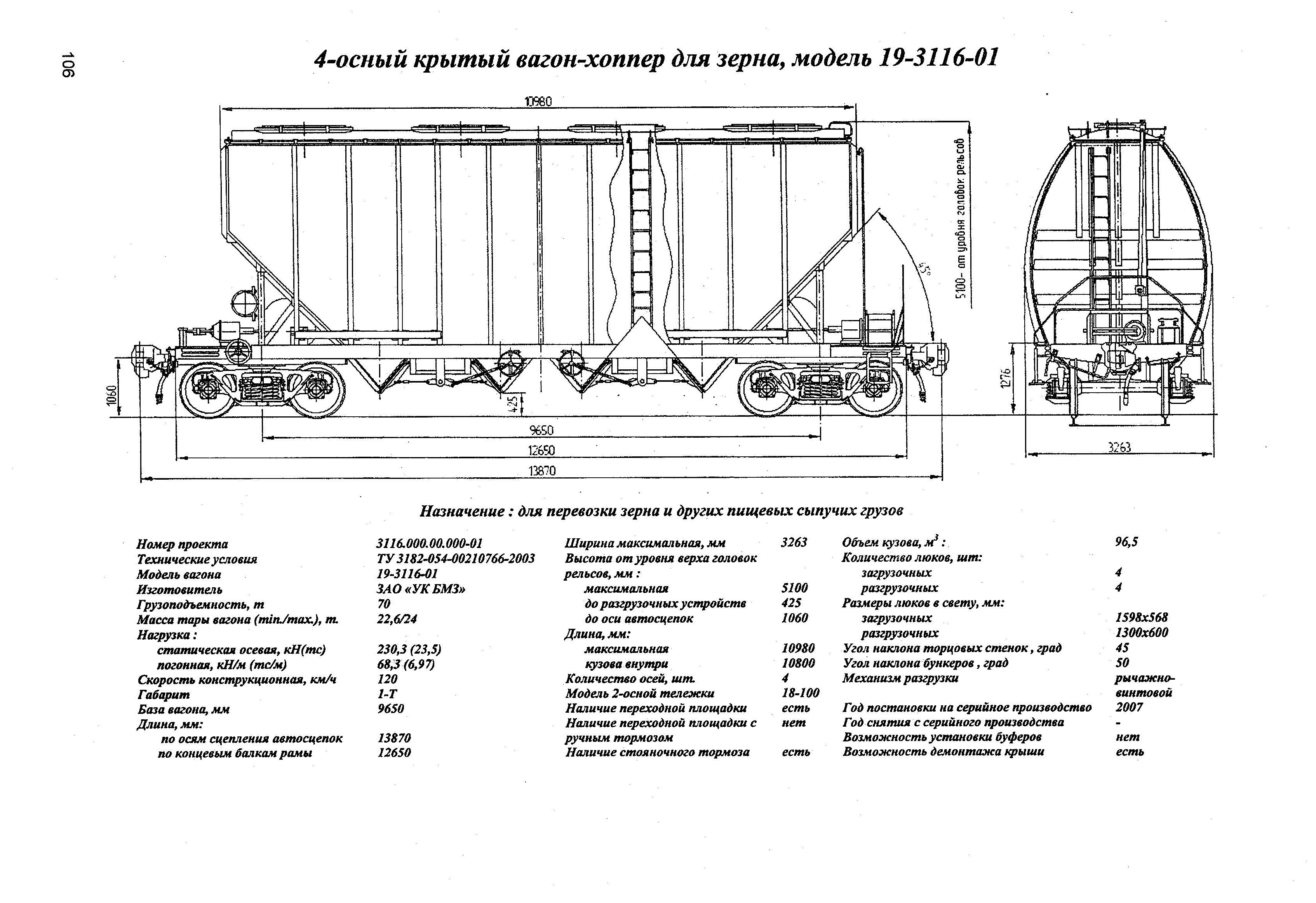 4-осный крытый вагон-хоппер для зерна, модель 19-3116-01