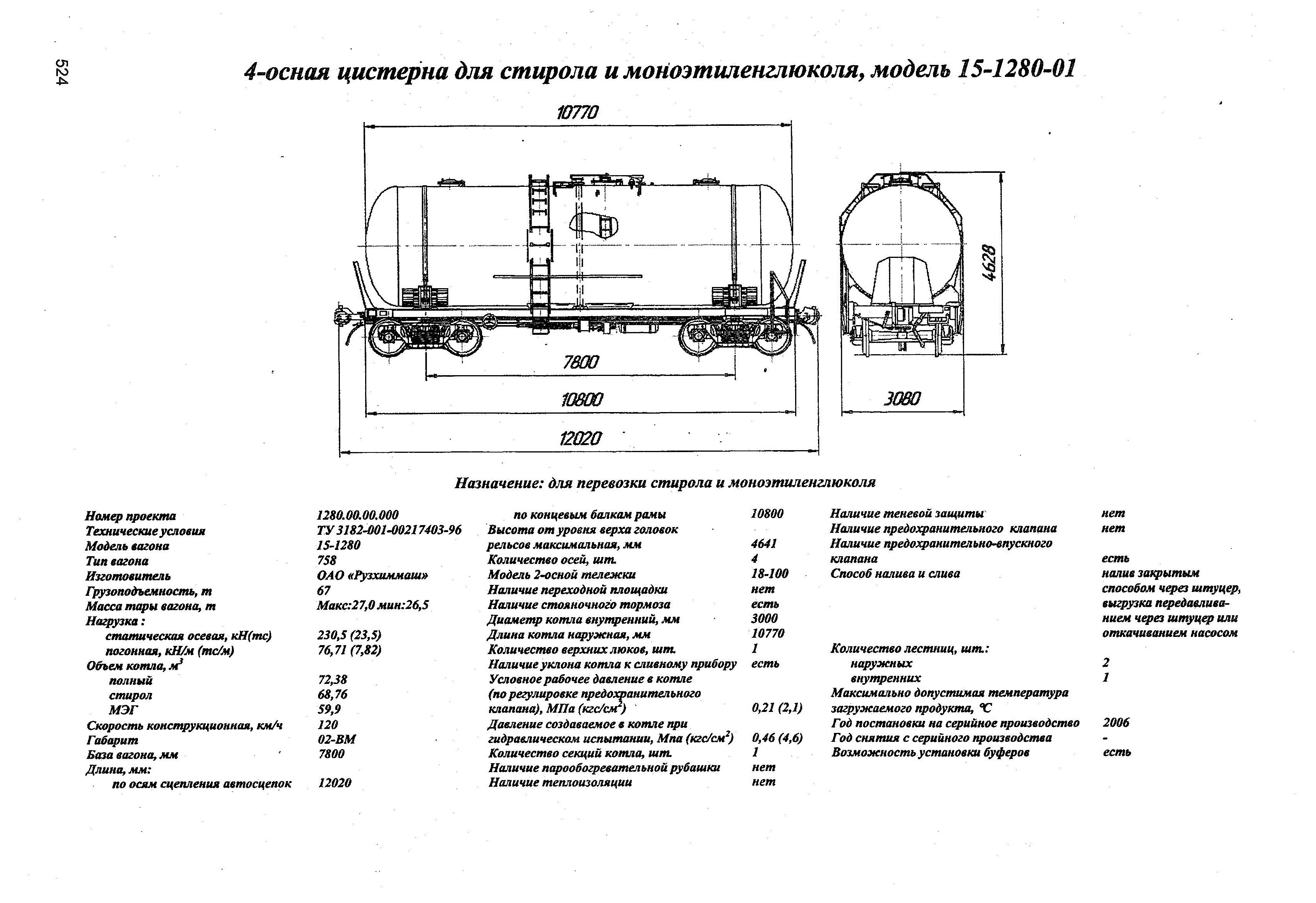 4-осная цистерна для стирола и моноэтиленглюколя, модель 15-1280-01