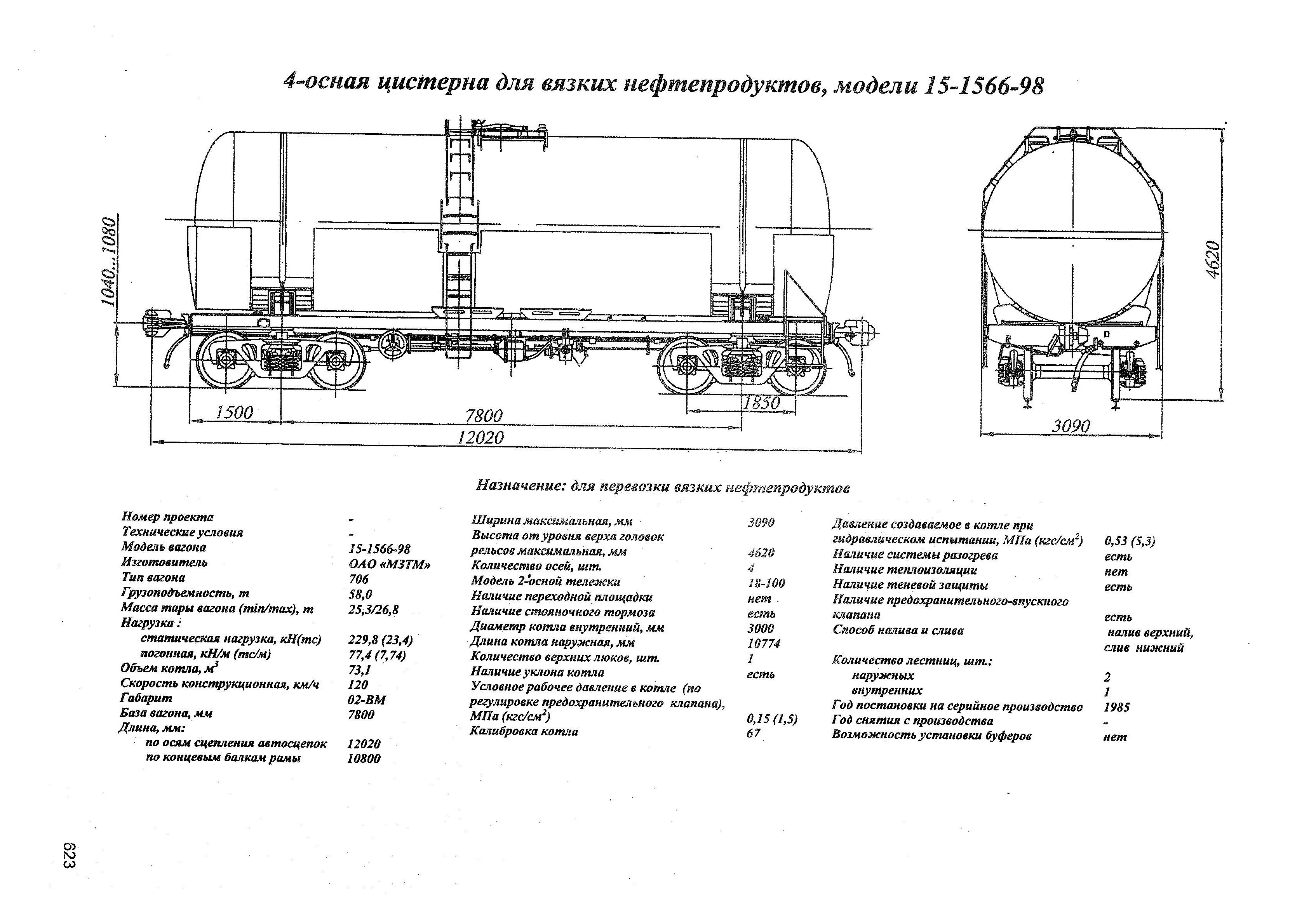 4-осная цистерна для вязких нефтепродуктов, модели 15-1566-98