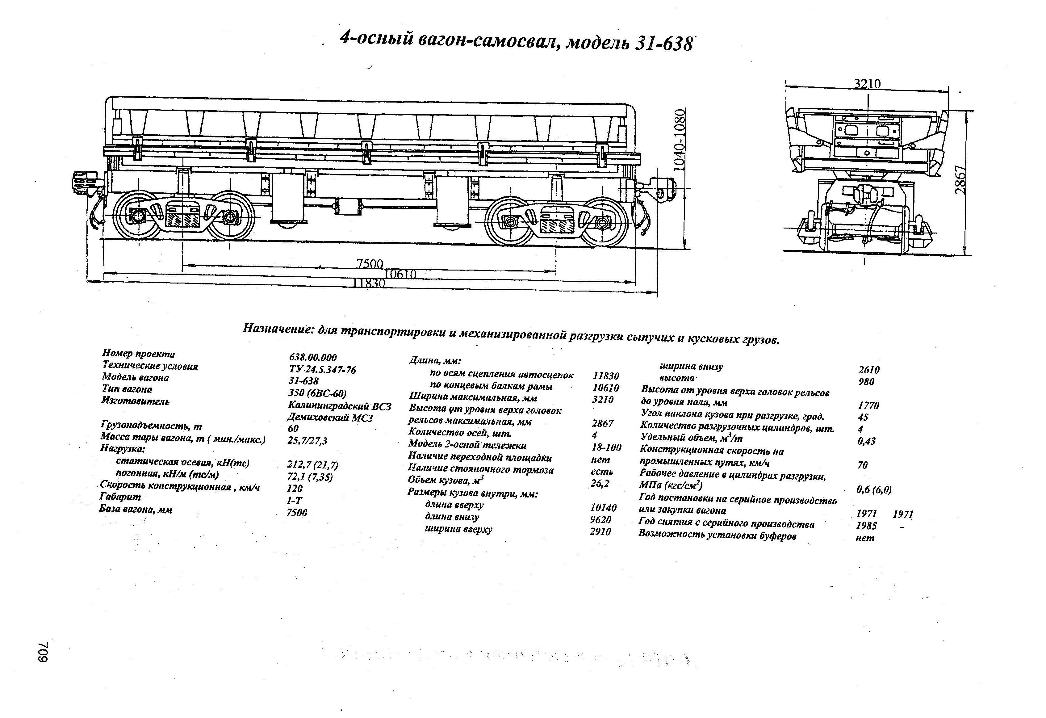 4-осный вагон-самосвал, модель 31-638