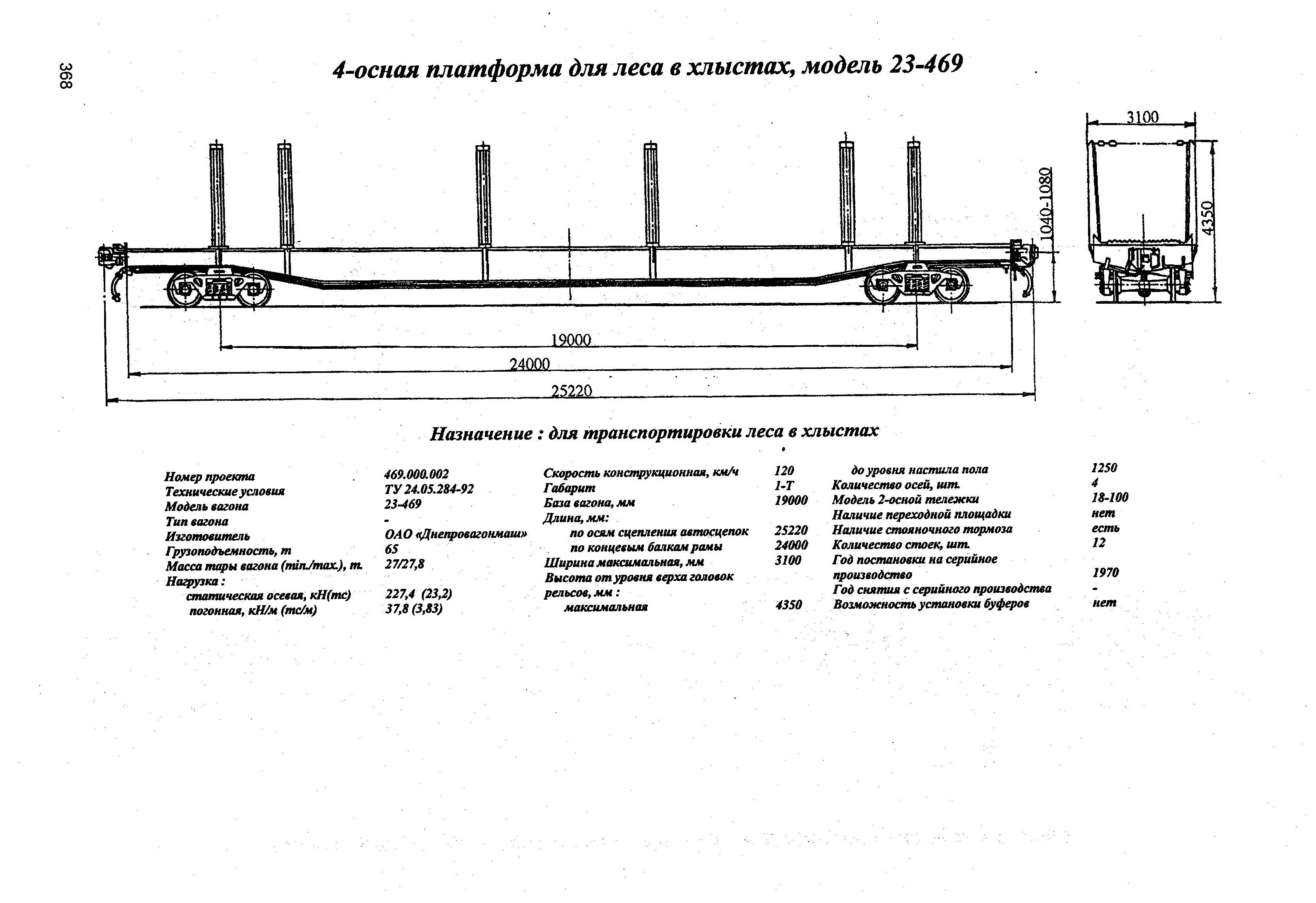 4-осная платформа для леса в хлыстах, модель 23-469