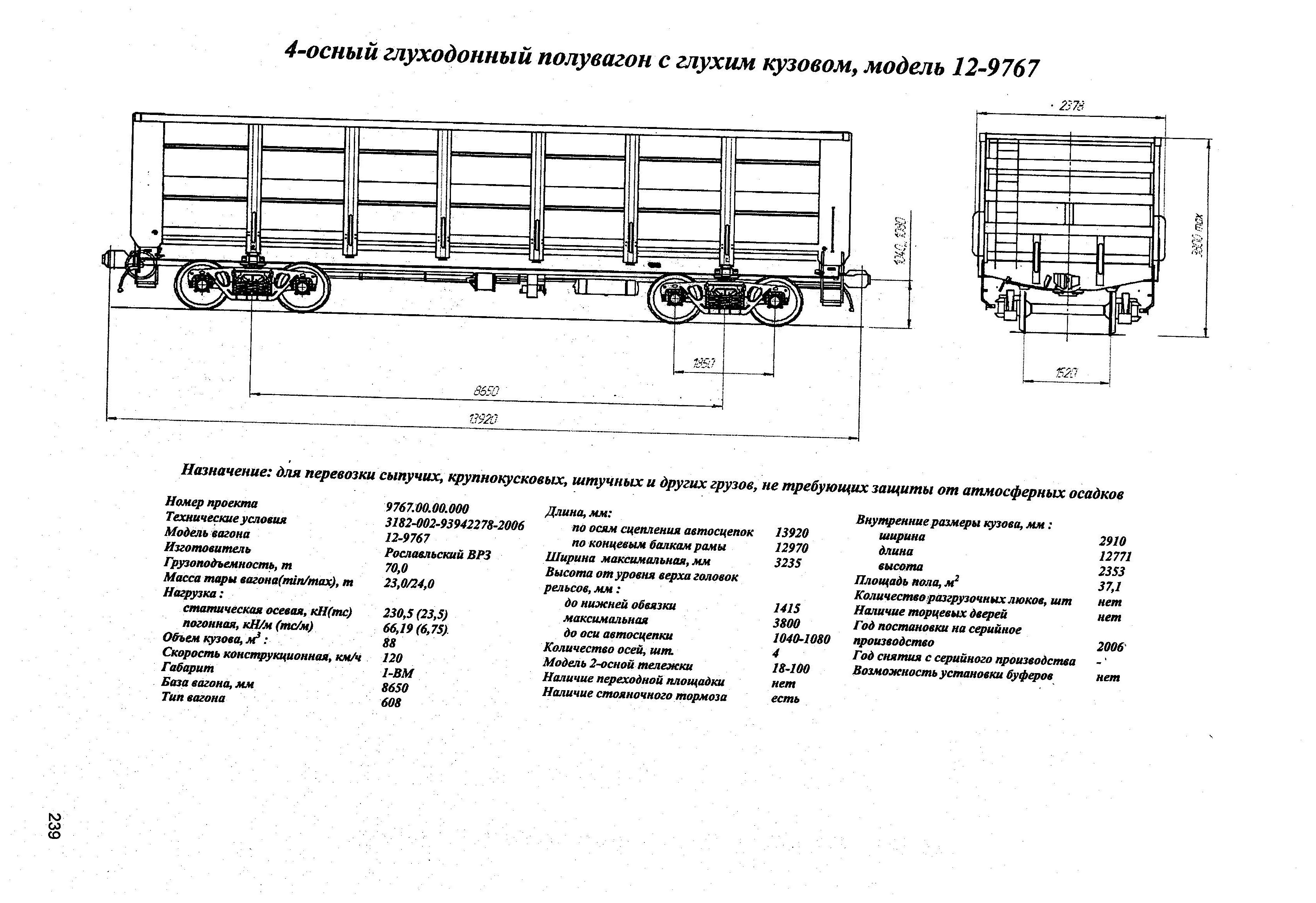 4-осный глуходонный полувагон с глухим кузовом, модель 12-9767