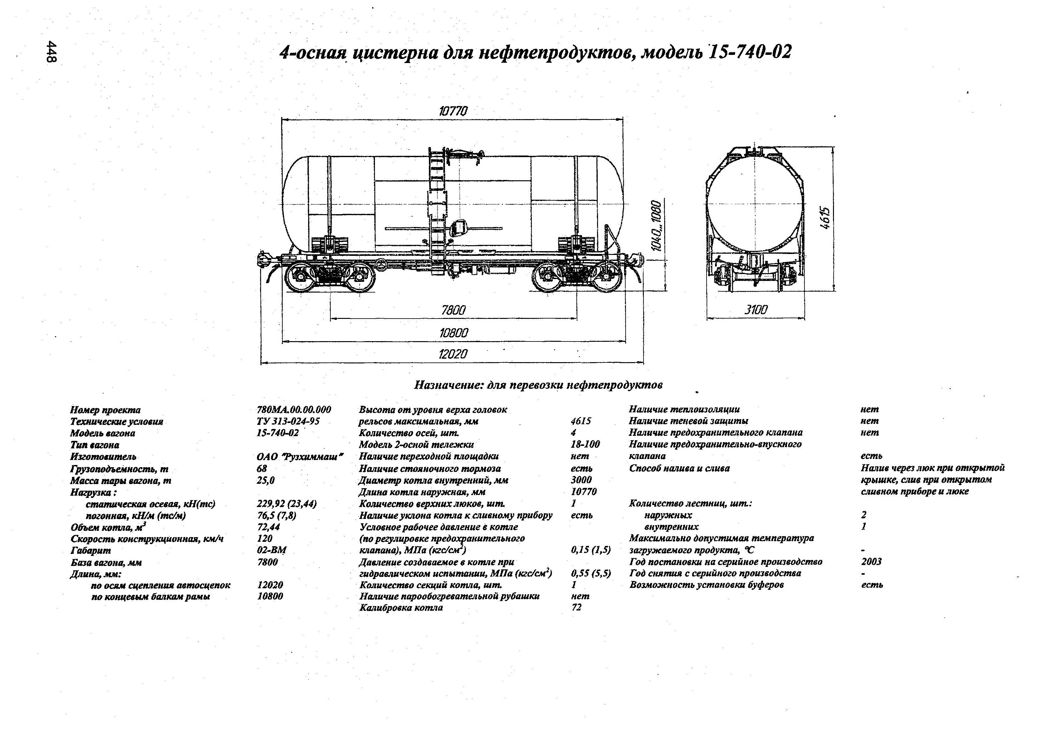 4-осная цистерна для нефтепродуктов, модель 15-740-02