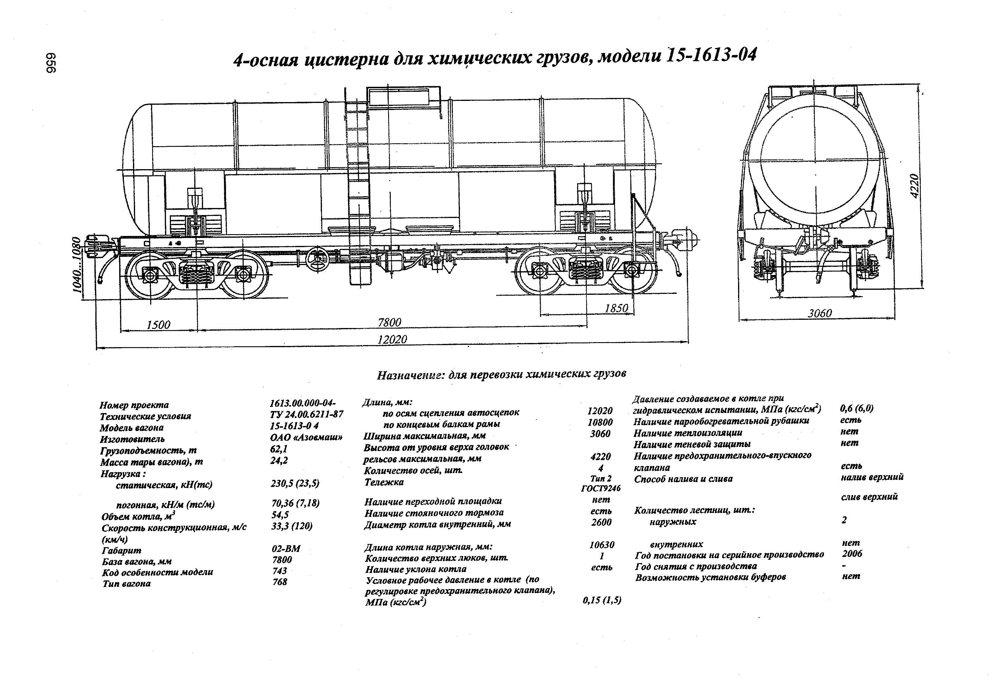 4-осная цистерна для химических грузов, модели 15-1613-04