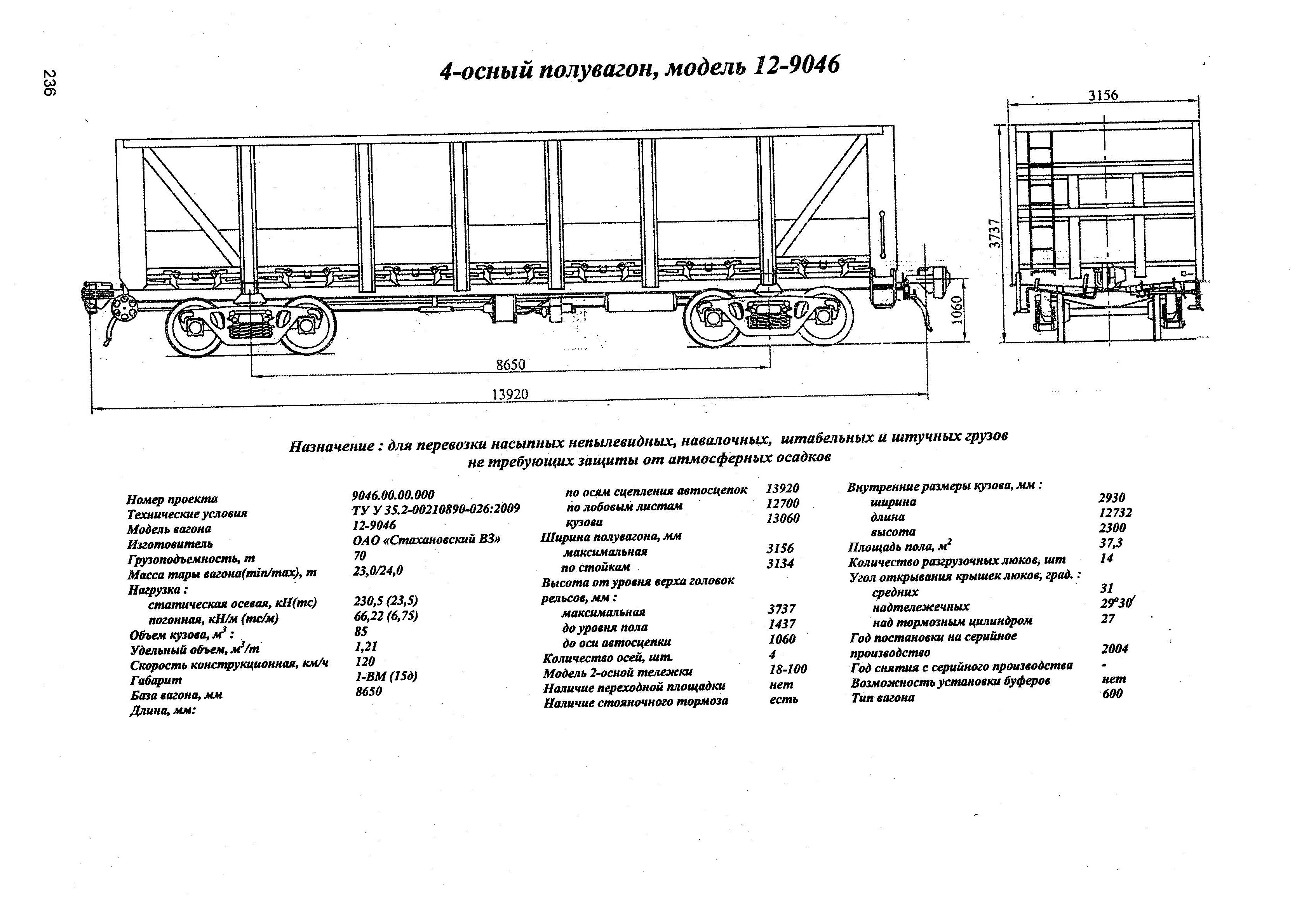 4-осный полувагон, модель 12-9046