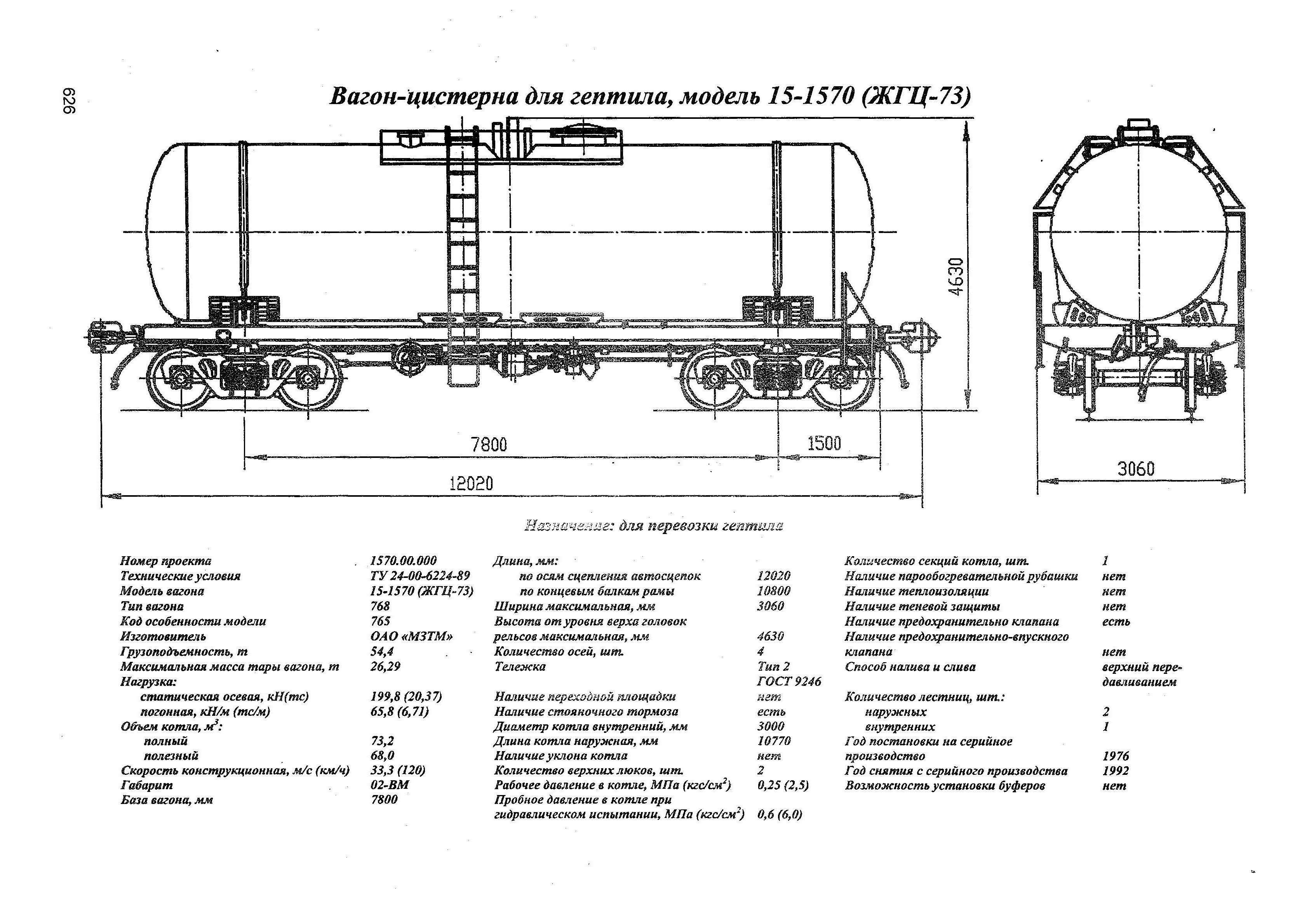 Вагон-цистерна для гептила, модель 15-1570 (ЖГЦ-73)