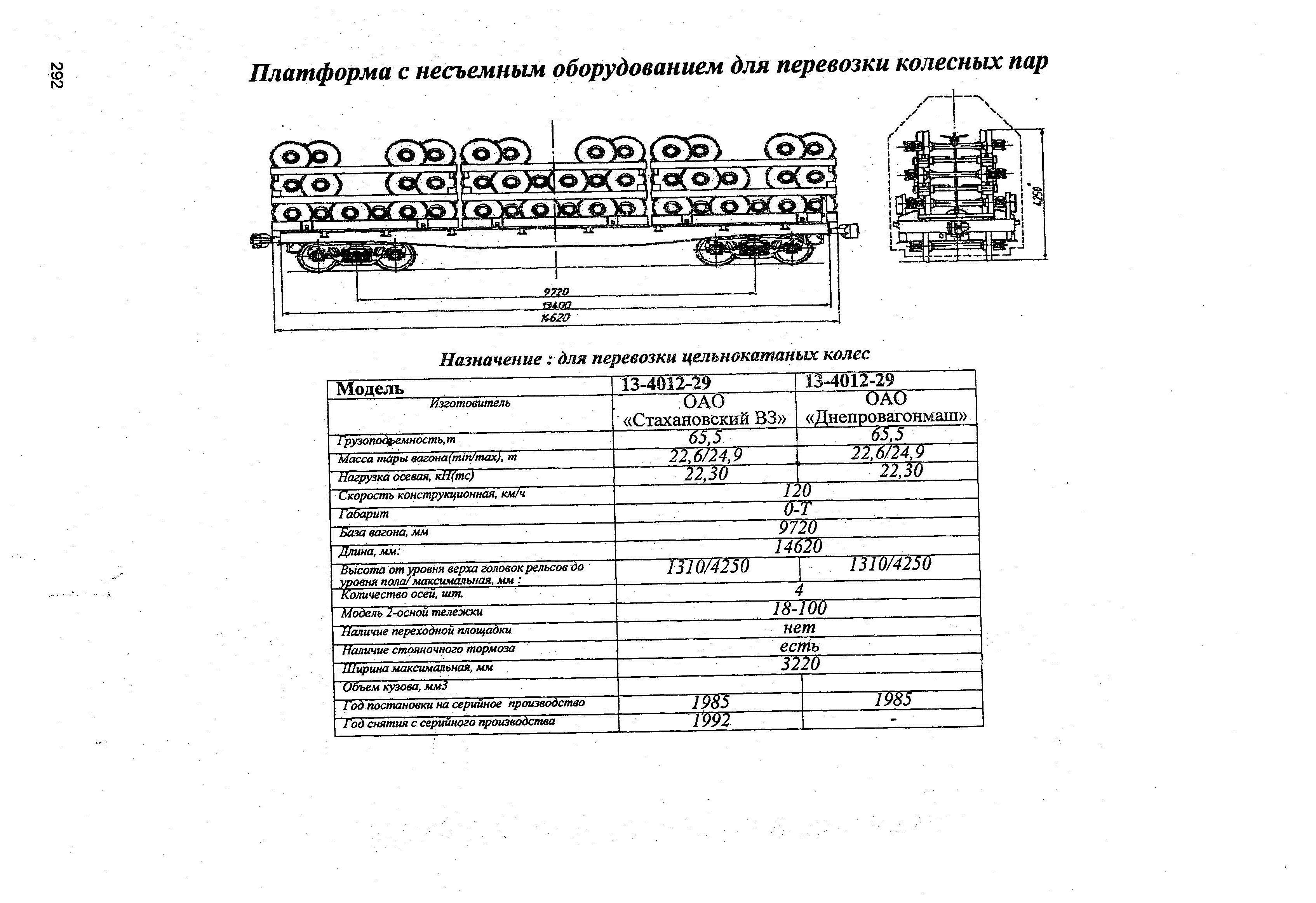 Платформа с несъемным оборудованием для перевозки колесных пар