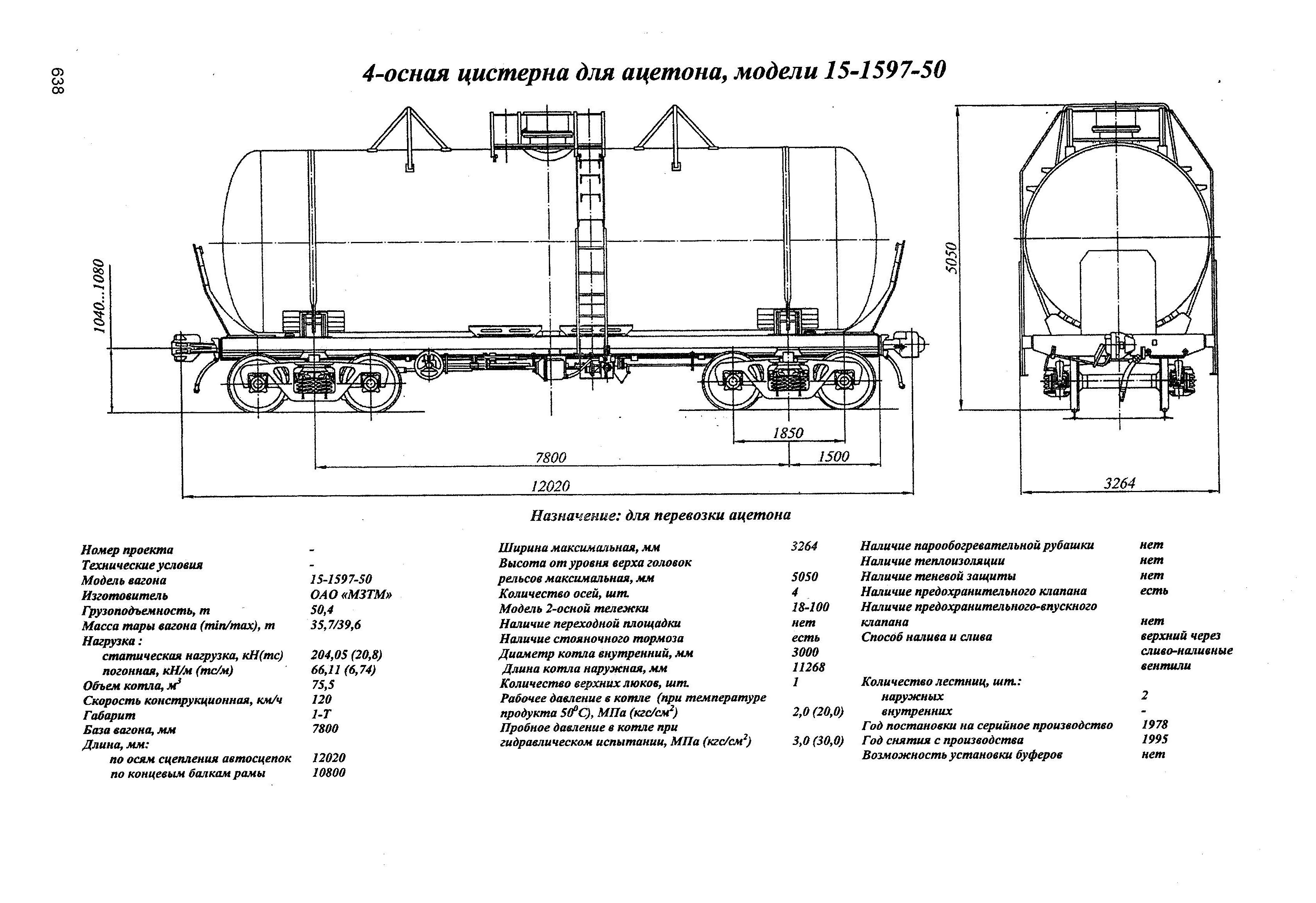 4-осная цистерна для ацетона, модели 15-1597-50