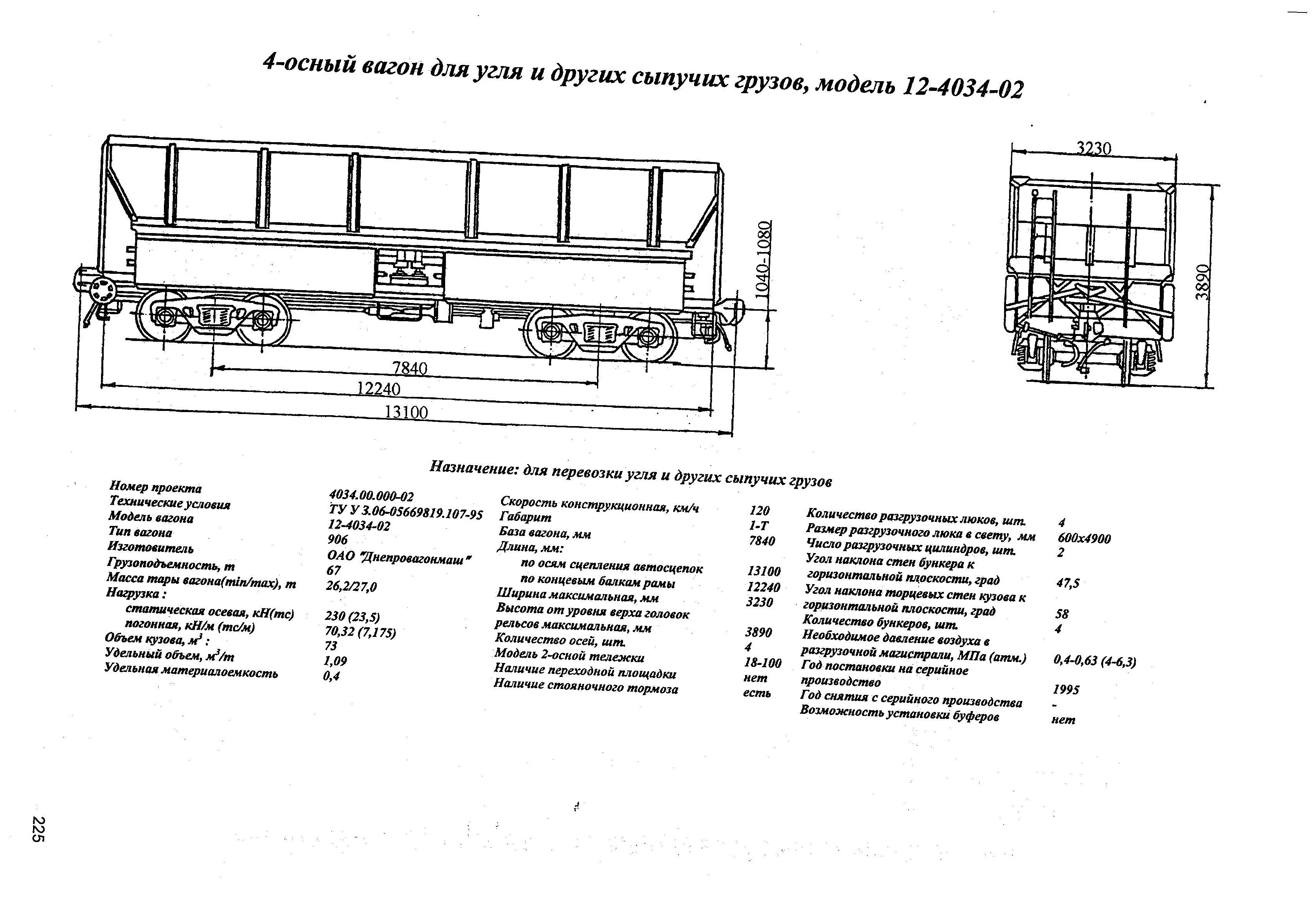 4-осный вагон для угля и других сыпучих грузов, модель 12-4034-02