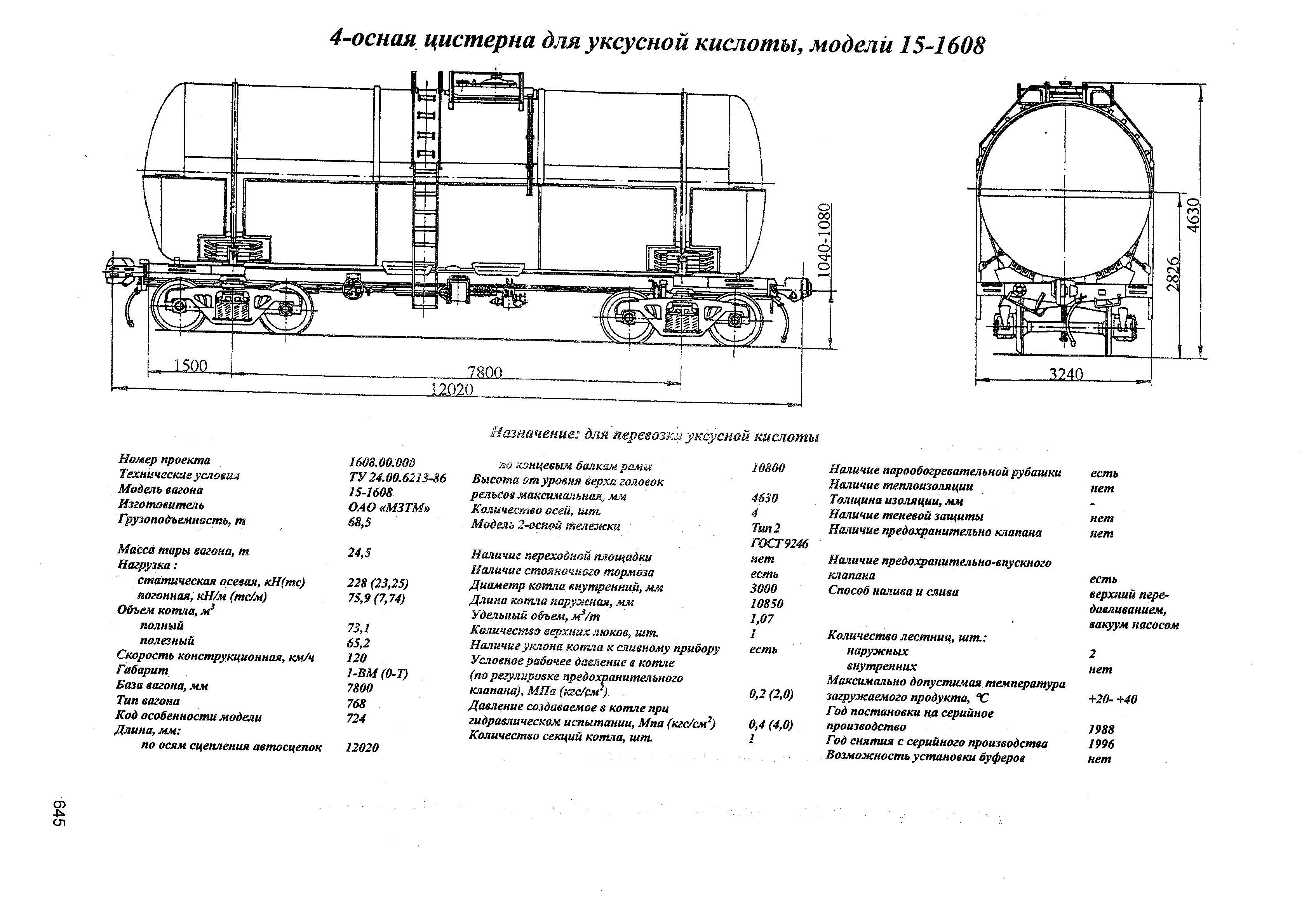 4-осная цистерна для уксусной кислоты, модели 15-1608