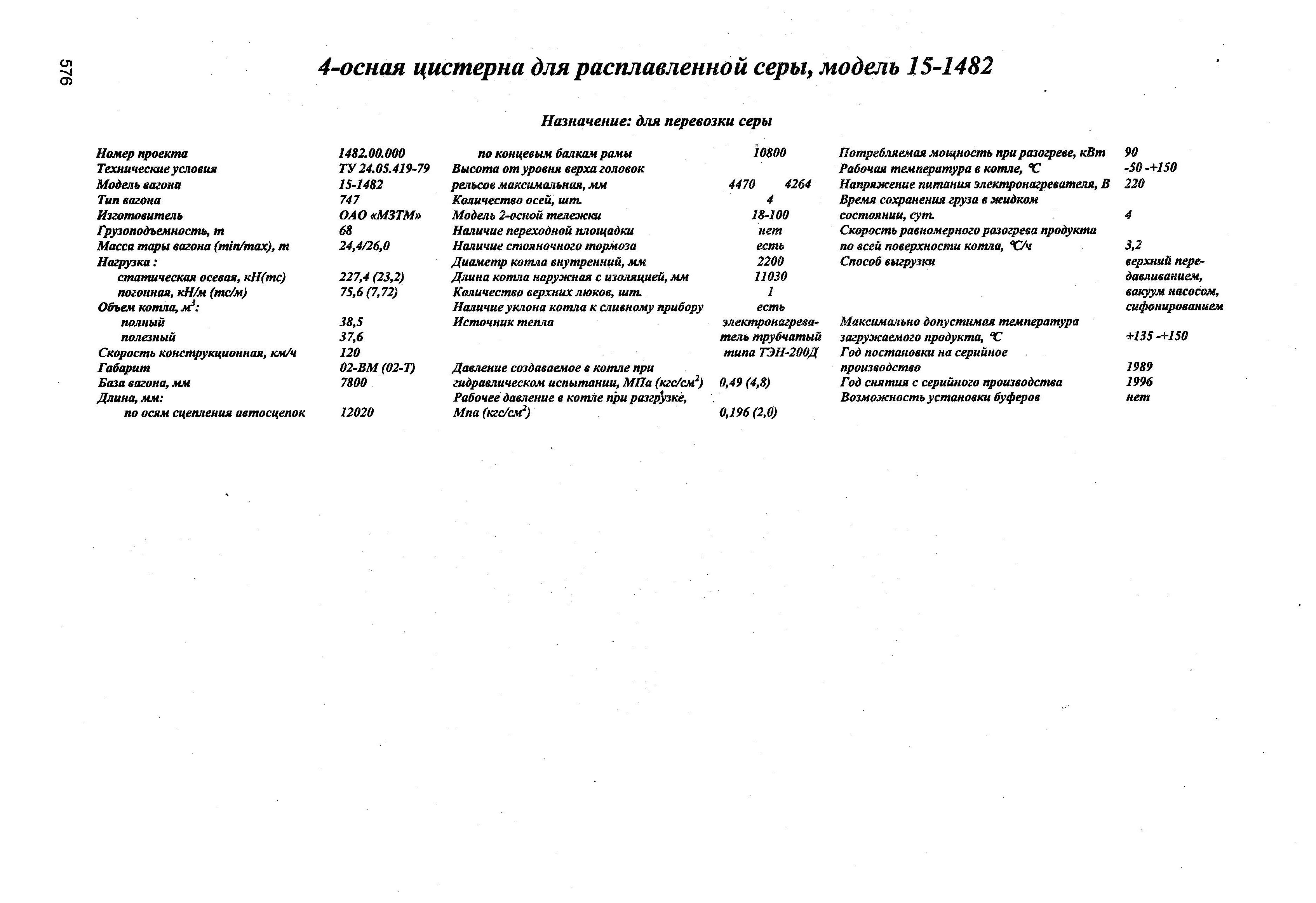 4-осная цистерна для расплавленной серы, модель 15-1482