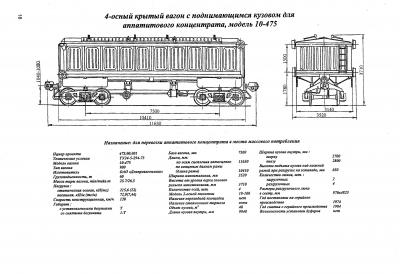 4-осный крытый вагон с поднимающимся кузовом аппатитового концентрата, модель 10-475